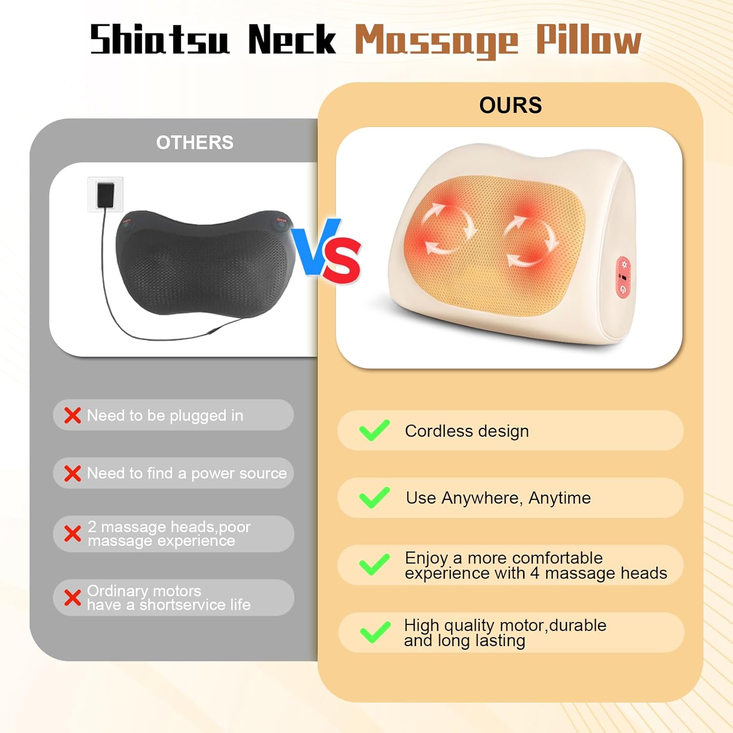 Shiatsu Back and Neck Massager with Heat,3D Electric Kneading Deep Tissue Massage Pillow for Muscle Pain Relief,Cordless Portable Massage for Neck,Shoulder,Leg,Back,Use for Home,Car,Office,Travel - Image 5