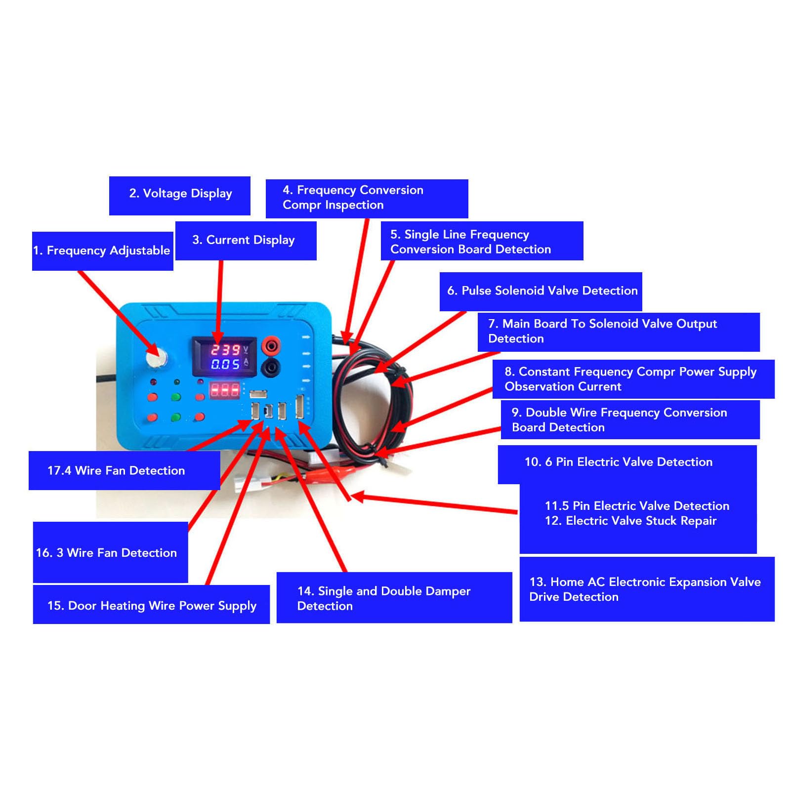 Luocute Probador de Refrigerador Inversor, Instrumento de Prueba de Placa de Frecuencia Variable con Advertencia de Zumbador para Detección y Reparación de Válvula Motorizada de 5 Pines y (Enchufe