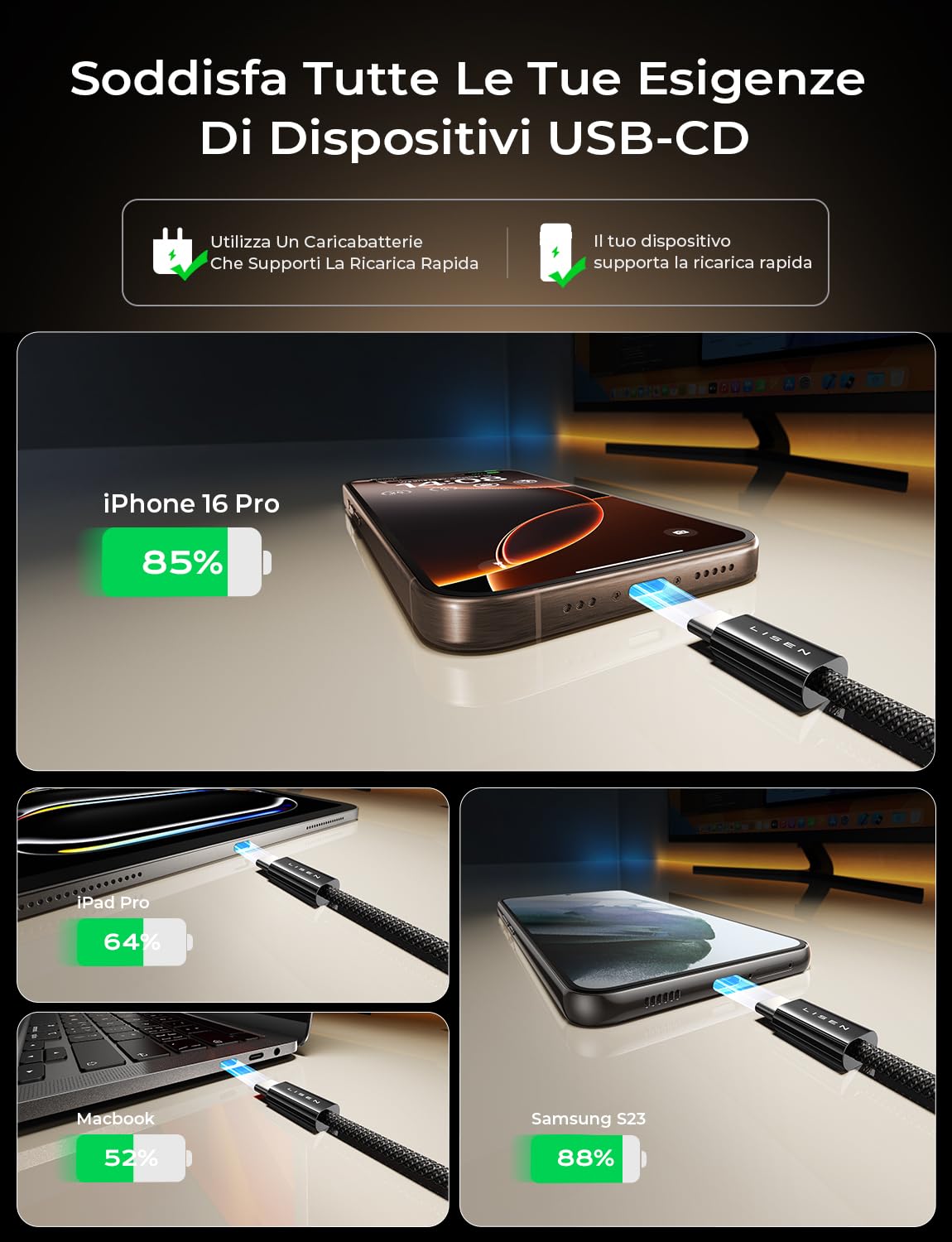 LISEN Cavo USB Type-C Ricarica Rapida, 60W Cavo USB C, 4 Pezzi [0.5m+1m+1m+2m] Cavo iPhone 16 15 USB C，Cavo USB C to USB C, Cavo Type C to Type C per Cavo iPhone/Samsung/HUAWEI/OPPO/Xiaomi
