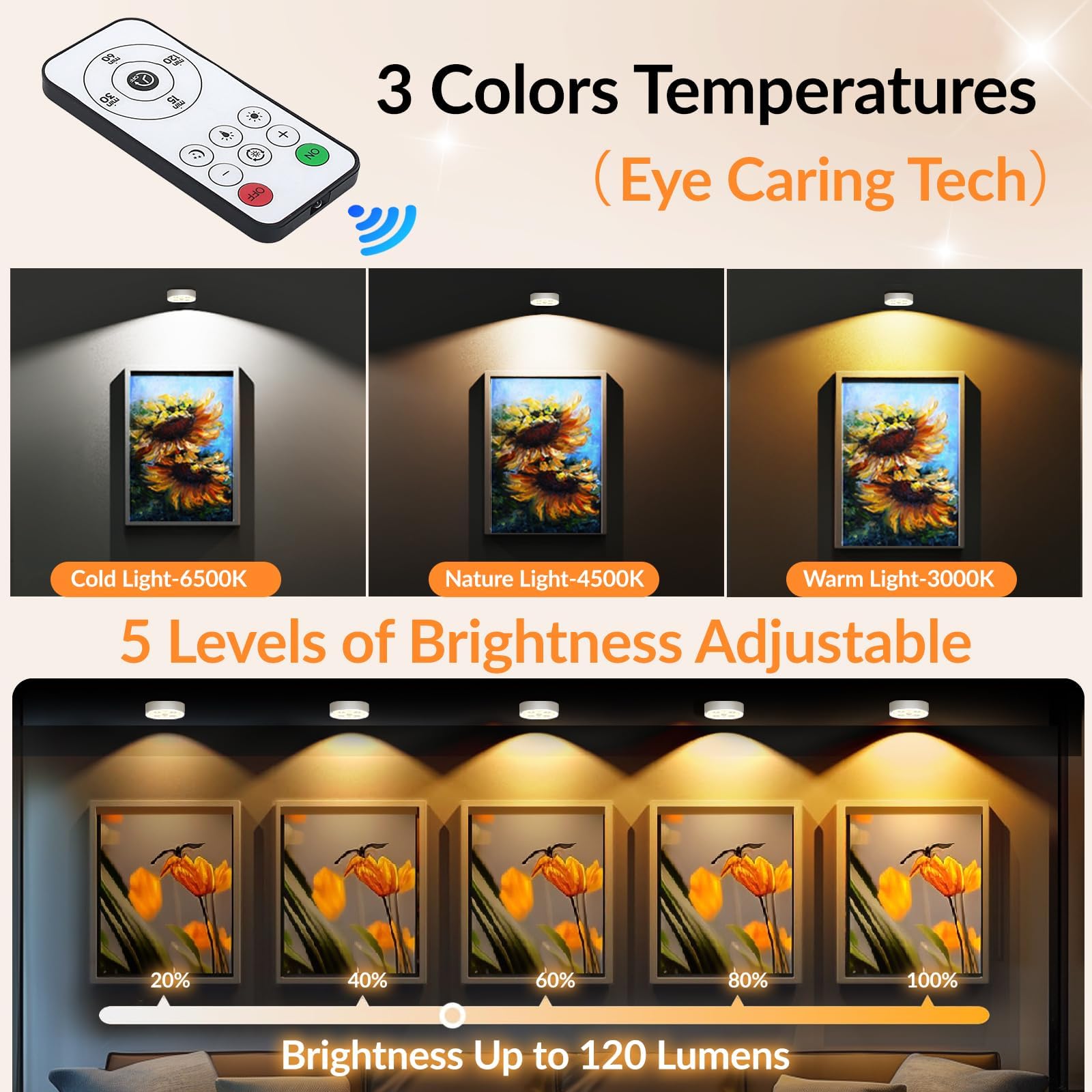 Luz inalámbrica recargable con sensor de movimiento con control remoto, 3 temperaturas de color, batería de 1500 mAh, iluminación LED para debajo del gabinete, luces regulables de armario para