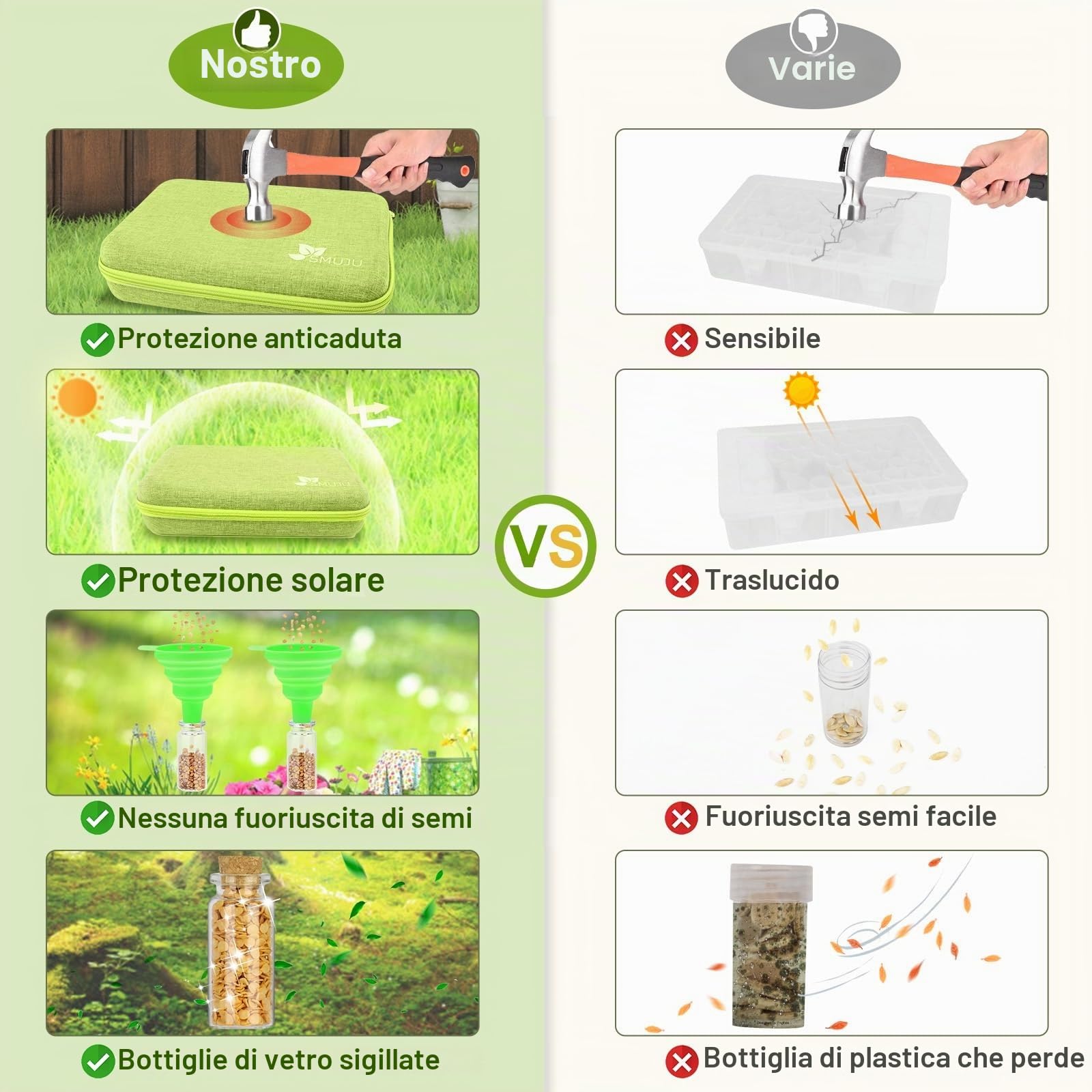 【80 slots】 Contenitore per semi, conservazione dei semi, conservazione dei semi con etichette adesivi e imbuti, organizzatore di semi, conservazione dei semi di verdure, semi di fiori (semi non