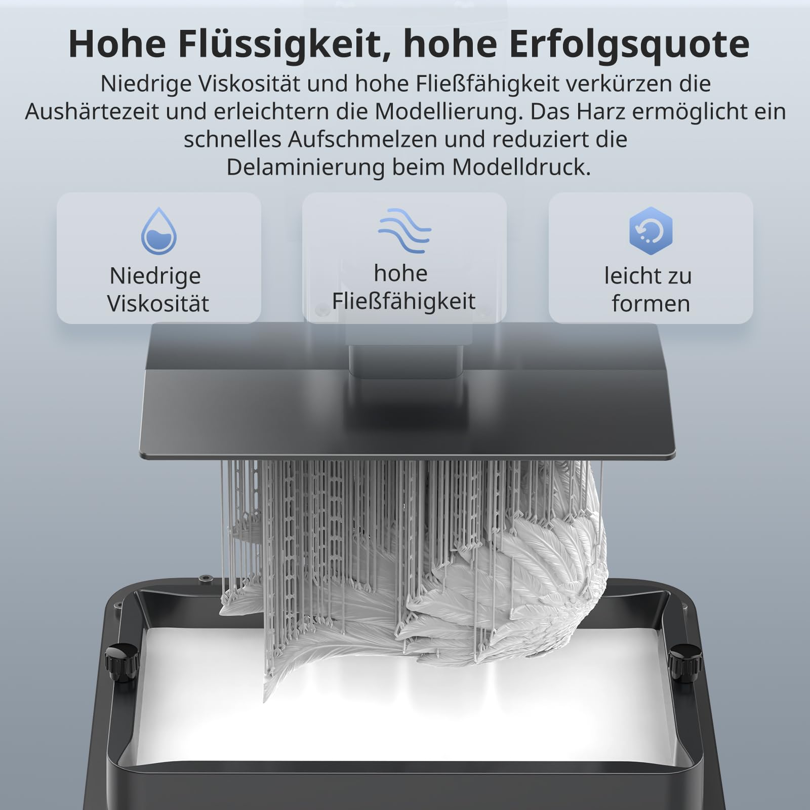Żywica do drukarek 3D ANYCUBIC, ABS Like Resin Pro2 o zwiększonej wytrzymałości i odporności, niskozapachowa, kompatybilna z drukarkami 3D LCD/DLP, Biały 1KG