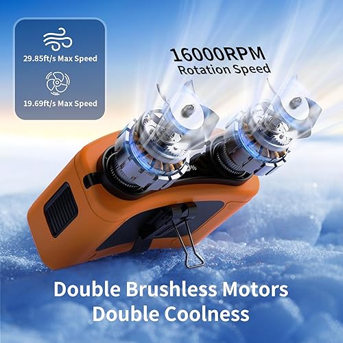 Miniatura 2 de Socool - Ventilador de cintura portátil de 20000 mAh con clip en el cinturón portátil, ventilador personal recargable, 40 horas de refrigeración