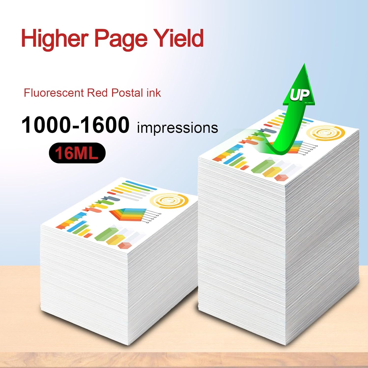 SL-870-1 XXL High Capacity Red Ink Cartridge Compatible with SL870-1 SL8701 XXL Fluorescent Red Ink Replacement for The PB New SendPro Mailstation Postage Meter (CSD1) Machine 16ml 1 Pack
