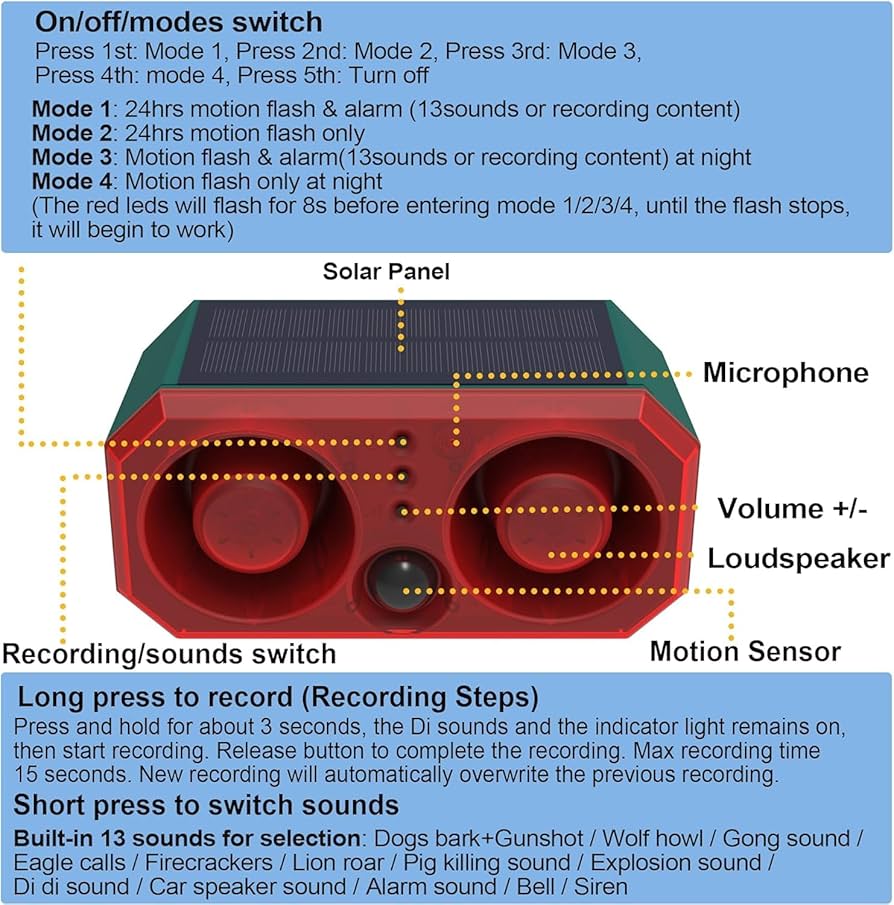 Bear Deterrent Solar Motion Detector Alarm Light,KINGCOO 130db Sound Warning Security Strobe Siren Light,Gunshot Dog Barking Sound & Recording 20s Custom Message For Home Farm Villa Barn Yard Chicken Coop Dog Barking