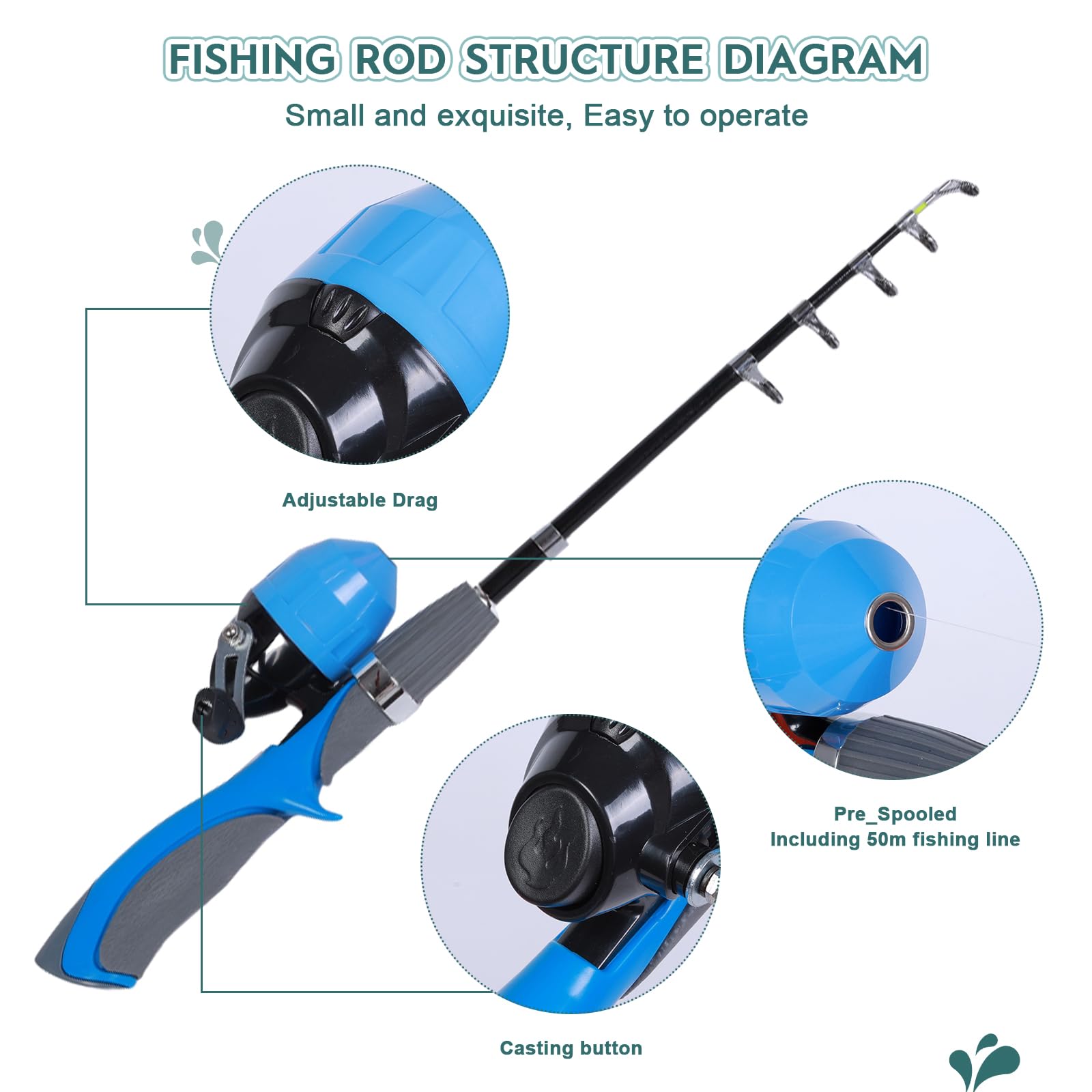 Urban Deco Kids Fishing Pole Kit 2 Pack, Portable Telescopic Kids Fishing Rod with Tackle Box, 2 Fishing Net and 2 Bucket for Beginners, Boys,Girls,Youth : Sports & Outdoors