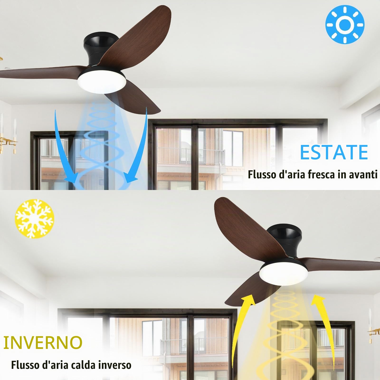 Grande Ventilatore da Soffitto con Luce Soggiorno Dimmerabile Telecomando LED Lampadario Ventilatore Reversibile Silenzioso Dc Plafoniera Con Ventilatore 6 Velocità Intelligente Moderno