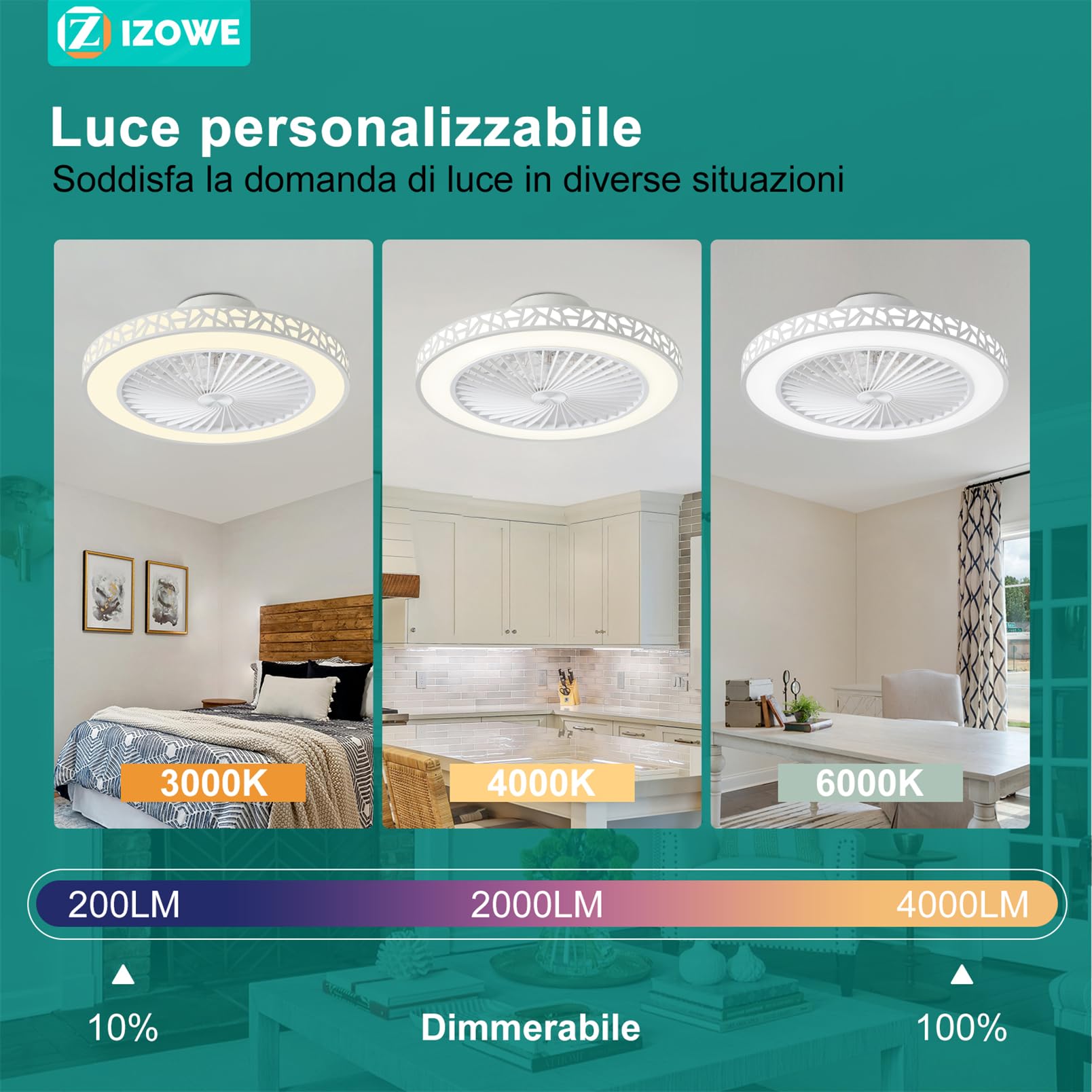 Ventilatore da Soffitto con Luce Moderno 48cm Bianco, 6 Velocità e Reversibili Ventilatori Silenziosi, 40W Regolabile 3 Temperature, Ventaglio con Lampada e Telecomando Timer, Camera da Letto Cucina