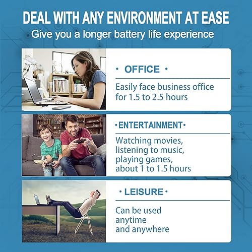 Miniatura 6 de 42Wh YRDD6 VM732 1VX1H 3593 5482 3793 3583 Batería para Dell Inspiron 3593 5482 3793 3583 5485 7586 5491 5591 5481 3310 2 en 1 5593 5584 3493 5480