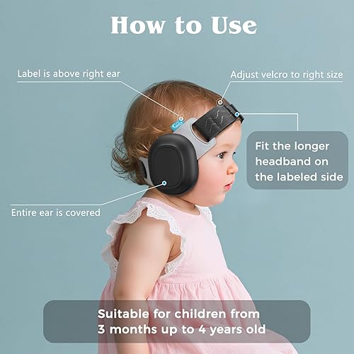 Miniatura 7 de Bella's Friends Protección de oídos para bebés y niños pequeños (3 a 48 meses), auriculares con cancelación de ruido de 24 dB, cómodas orejeras para