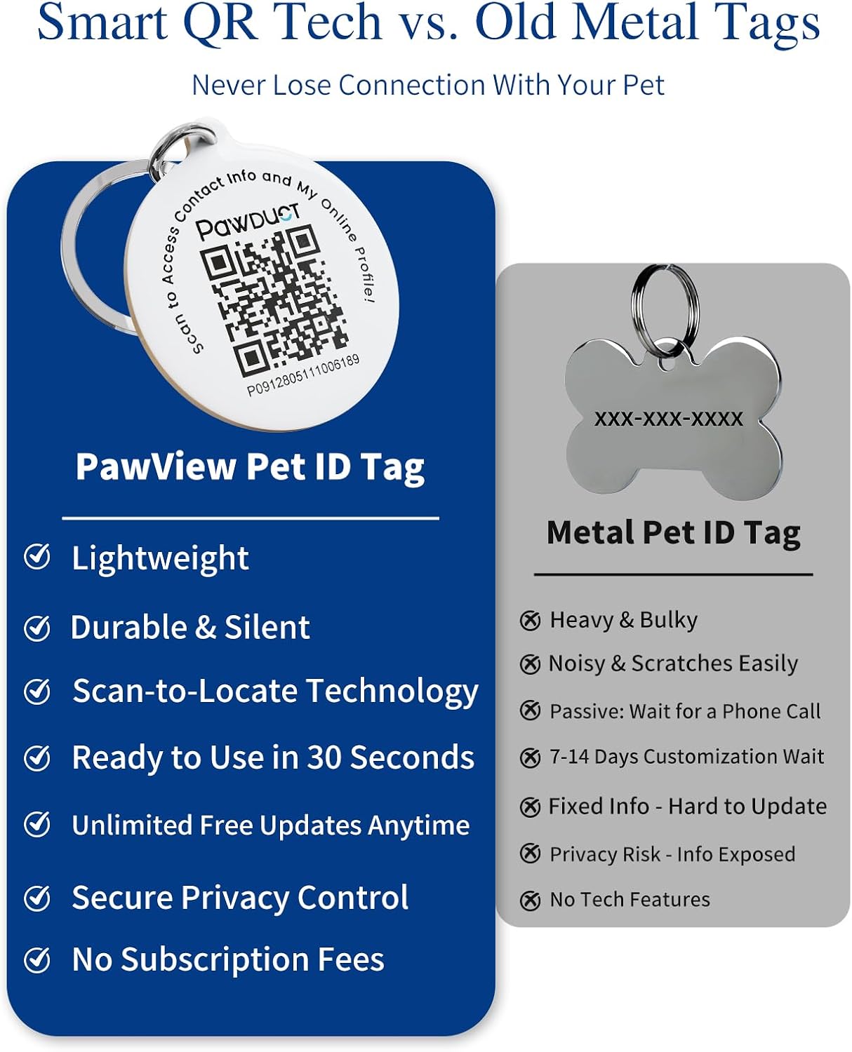 Personalized Purple Dog Collar with Smart QR Code Tag – Medium Reflective — view 2