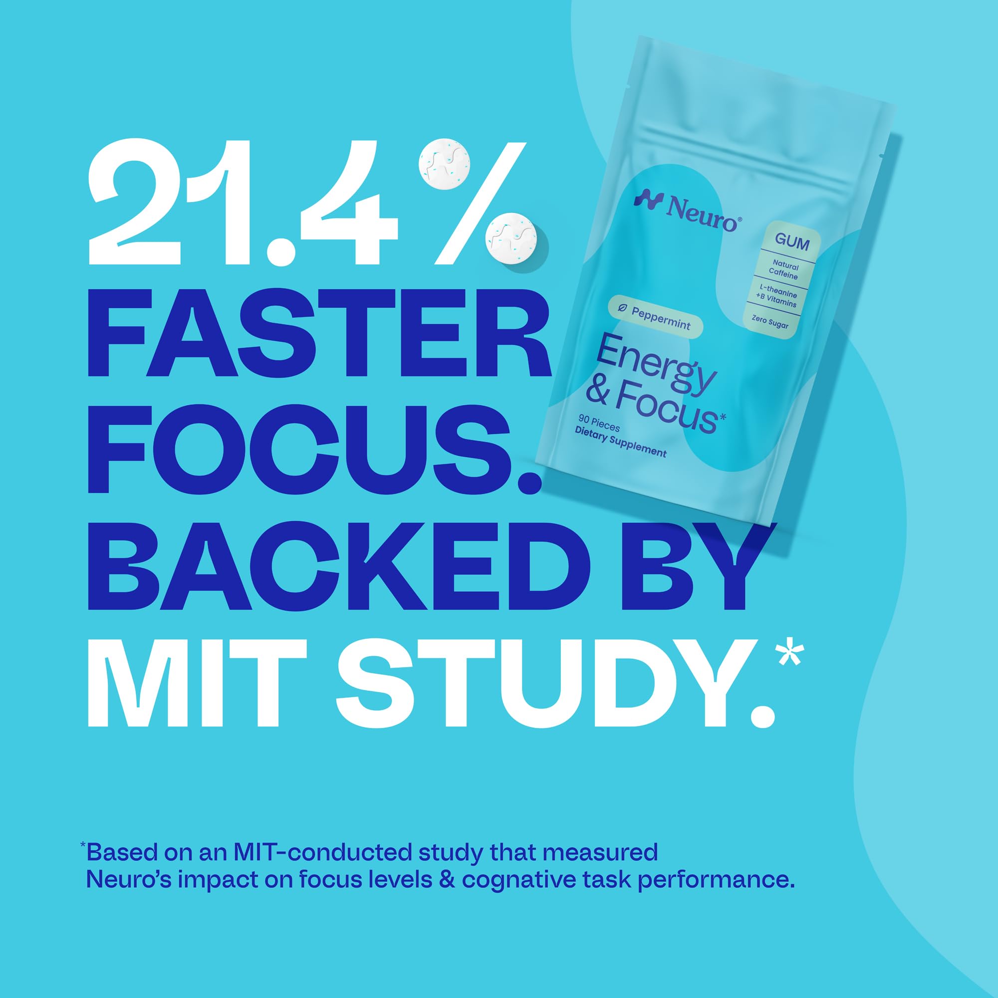 Neuro Energy & Focus Gum - Goma de mascar de cafeína natural de 40 mg y suplemento energético nootrópico con L-teanina y vitaminas B, sin azúcar, vegano, menta, 90 unidades
