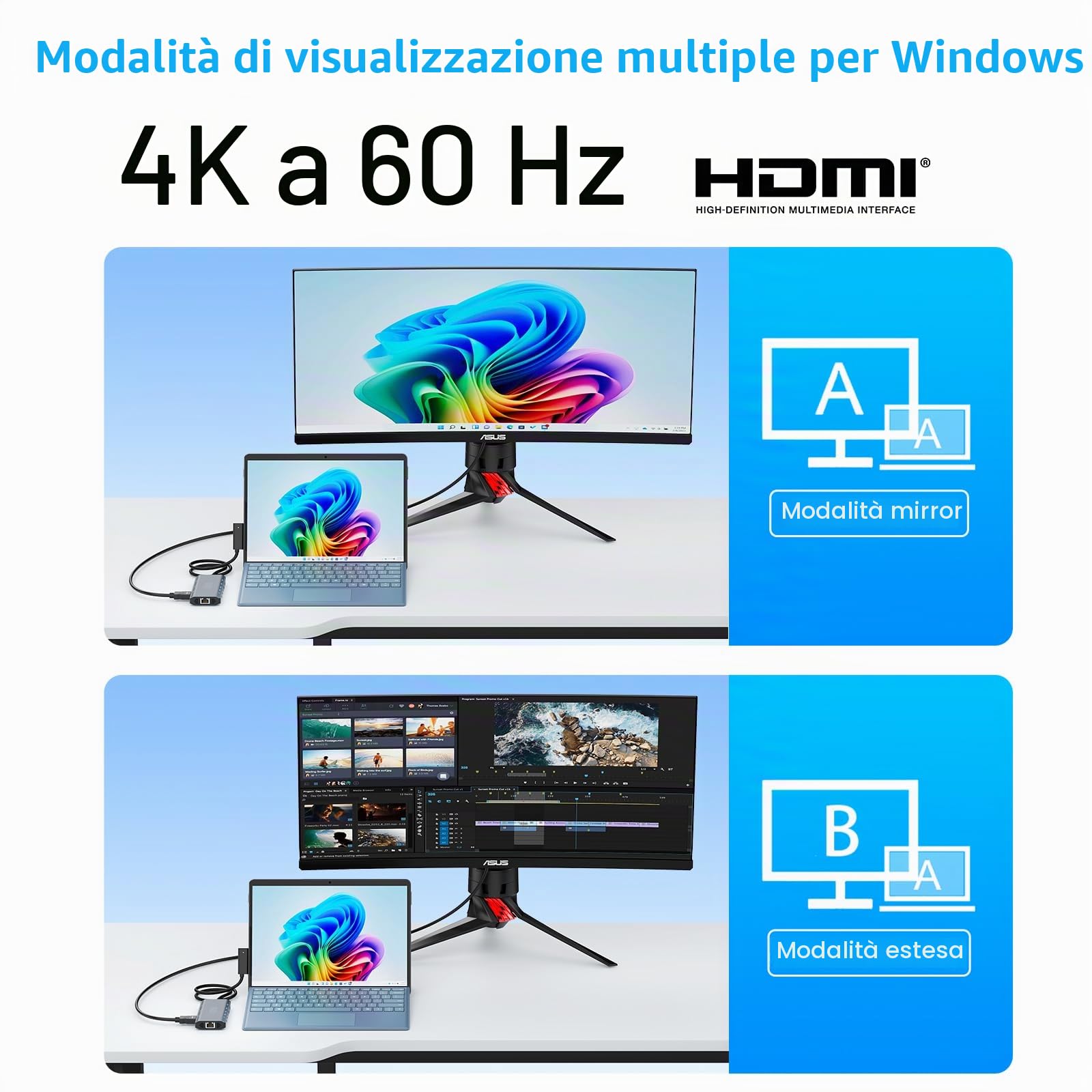 Ms Surface Docking Station [2025 Nuovo] - 2 anni di garanzia - Surface Dock 10 in 1 con HDMI Ethernet SD/TF 5 USB PD, Docking Station per Sur-face Pro 11/10/9/8/X/7/6/5, Laptop