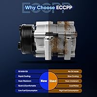 Vista 5 de ECCPP Compresor de Aire Acondicionado 1997-2001 para Ford E-150 4.6L Ford E-250 5.4L 1997-2002 para Ford Expedition 4.6L