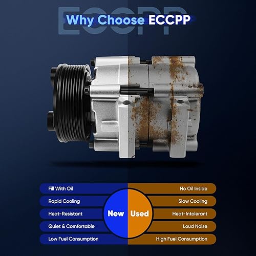 Miniatura 4 de ECCPP Compresor de CA 1997-2001 para Ford E-150 4.6L Ford E-250 5.4L 1997-2002 para Ford Expedition 4.6L