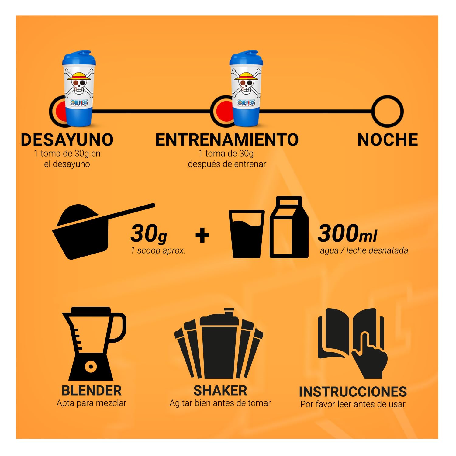 BIG - Whey One Piece - Edition exclusive avec 12 tasses à collectionner. Matière première Premium. Whey Protein pour masse musculaire. Sans lactose (1 kg, Choco One & Milk Chocolat Chips)