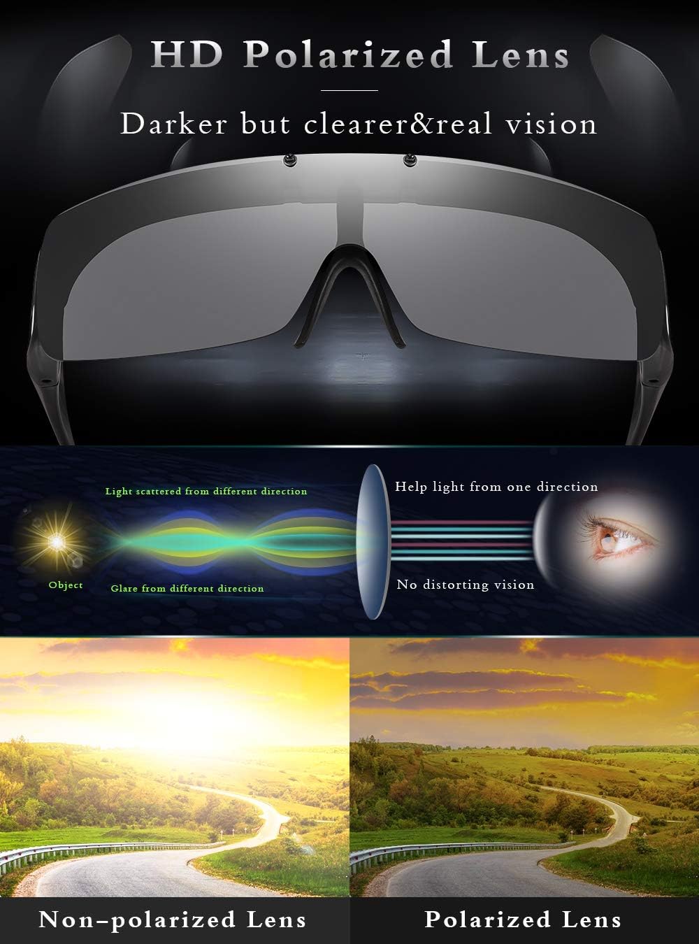 Flip Up Over Glasses Sunglasses Fit over Glasses with Polarized Lens for Men and Women