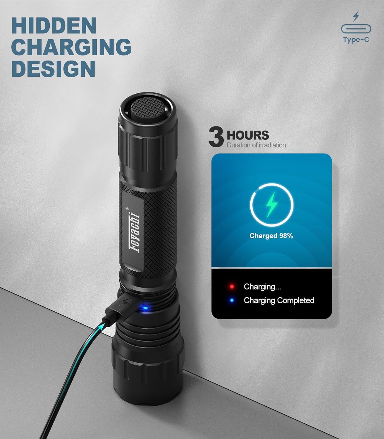 Feyachi FL37 Lampe de poche LED, 1500 lumens, extrêmement lumineuse, étanche IPX7, pour camping, pêche, urgence, extérieur