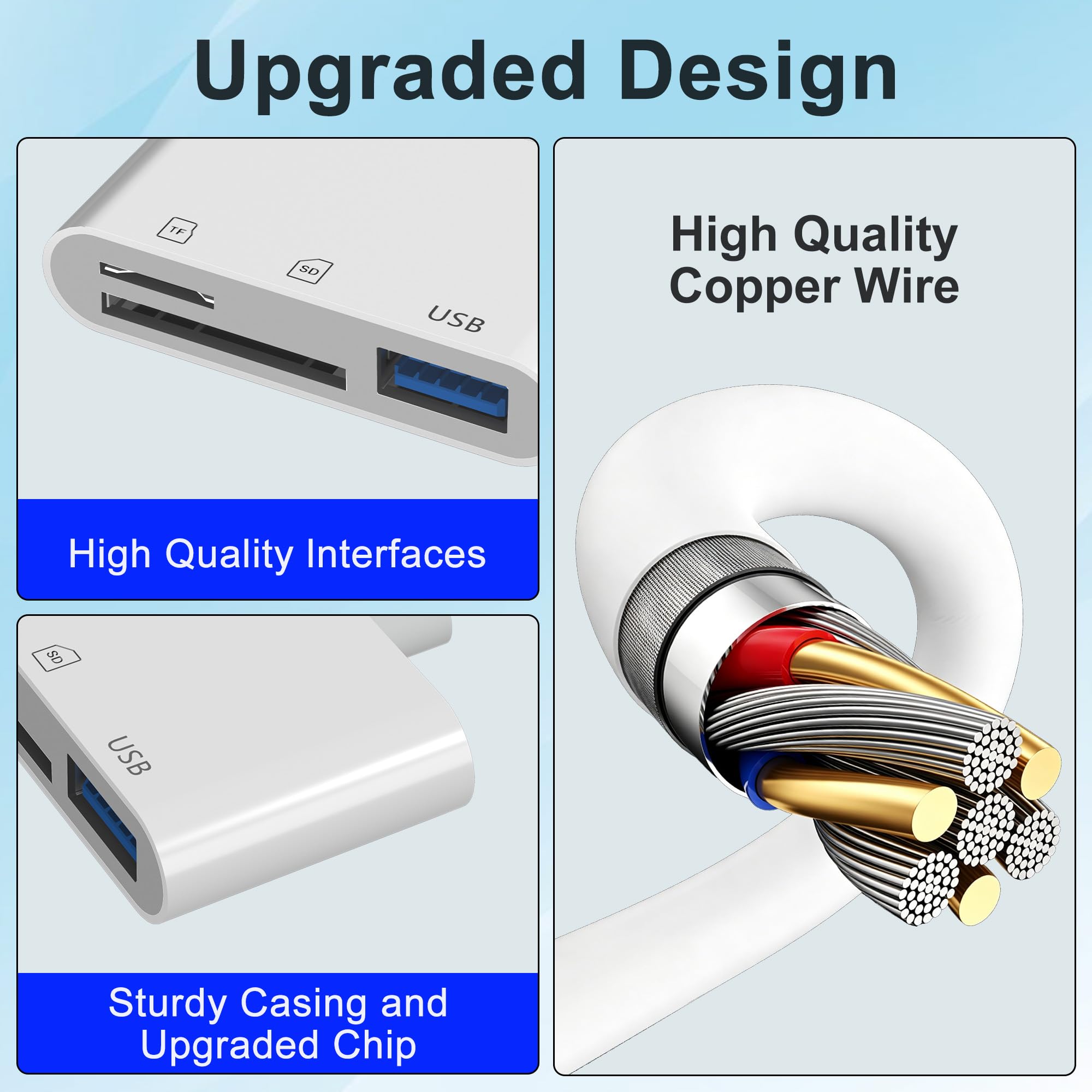 Lettore di schede SD 3 in 1 per iPhone, adattatore USB per fotocamera con Lightning/USB-C/USB-A, lettore di schede di memoria, adattatore per schede SD/Micro SD per iPhone, iPad, Android, Mac, PC