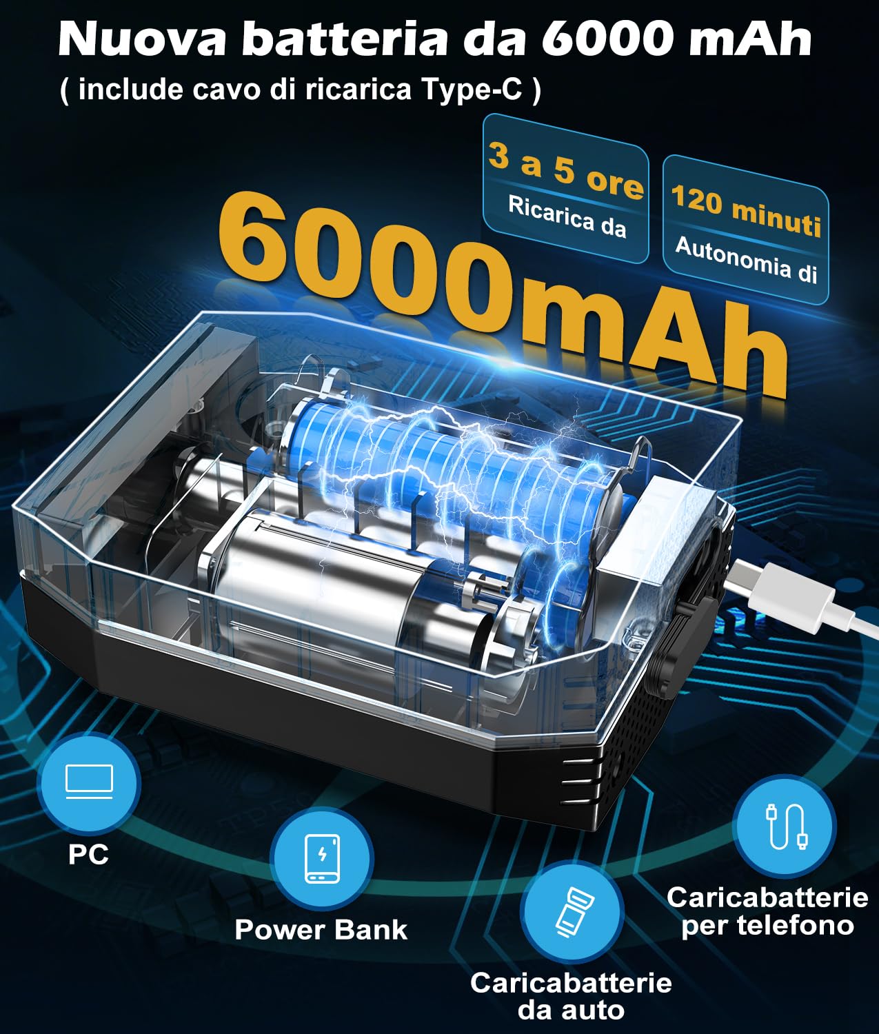 WADEO Doccia da Campeggio, [Secchio Pieghevole da 20L] [6000mAh] Pompa Doccia a Batteria Ricaricabile, Doccia Portatile per Spiaggia, Animali, Auto, Giardino