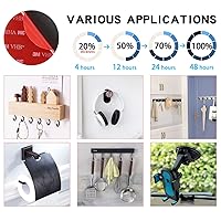 Vista 4 de HSTECH 30 cintas redondas de doble cara resistentes, (diámetro 1 pulgada) 3M VHB cinta adhesiva fuerte cinta adhesiva impermeable para pared