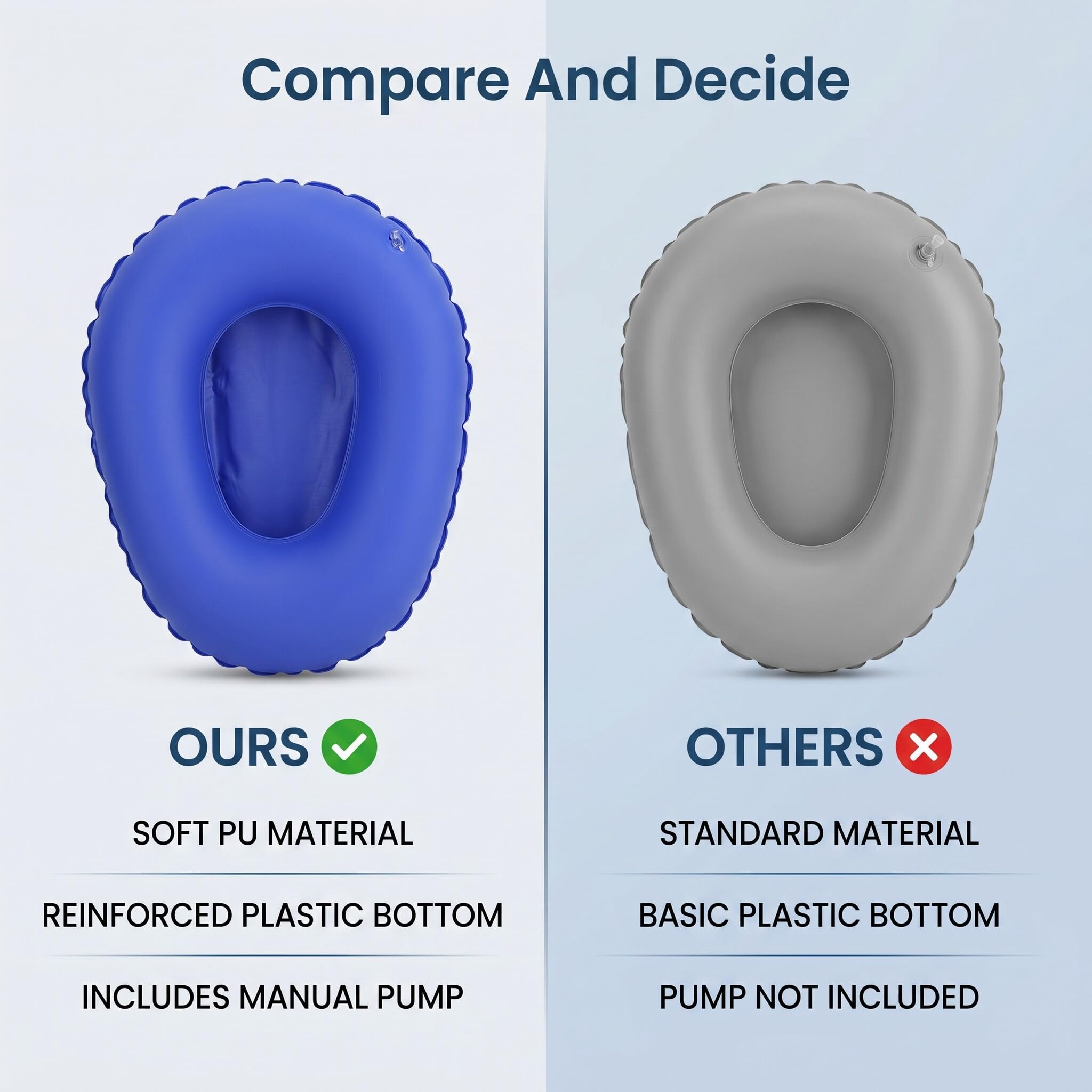 Vaschetta per Letto Medica Gonfiabile, Vaschetta Lavabile Anti Piaghe da Decubito Vaschetta per Letto per Anziani Costretti a Letto per Anziani Costretti a Letto