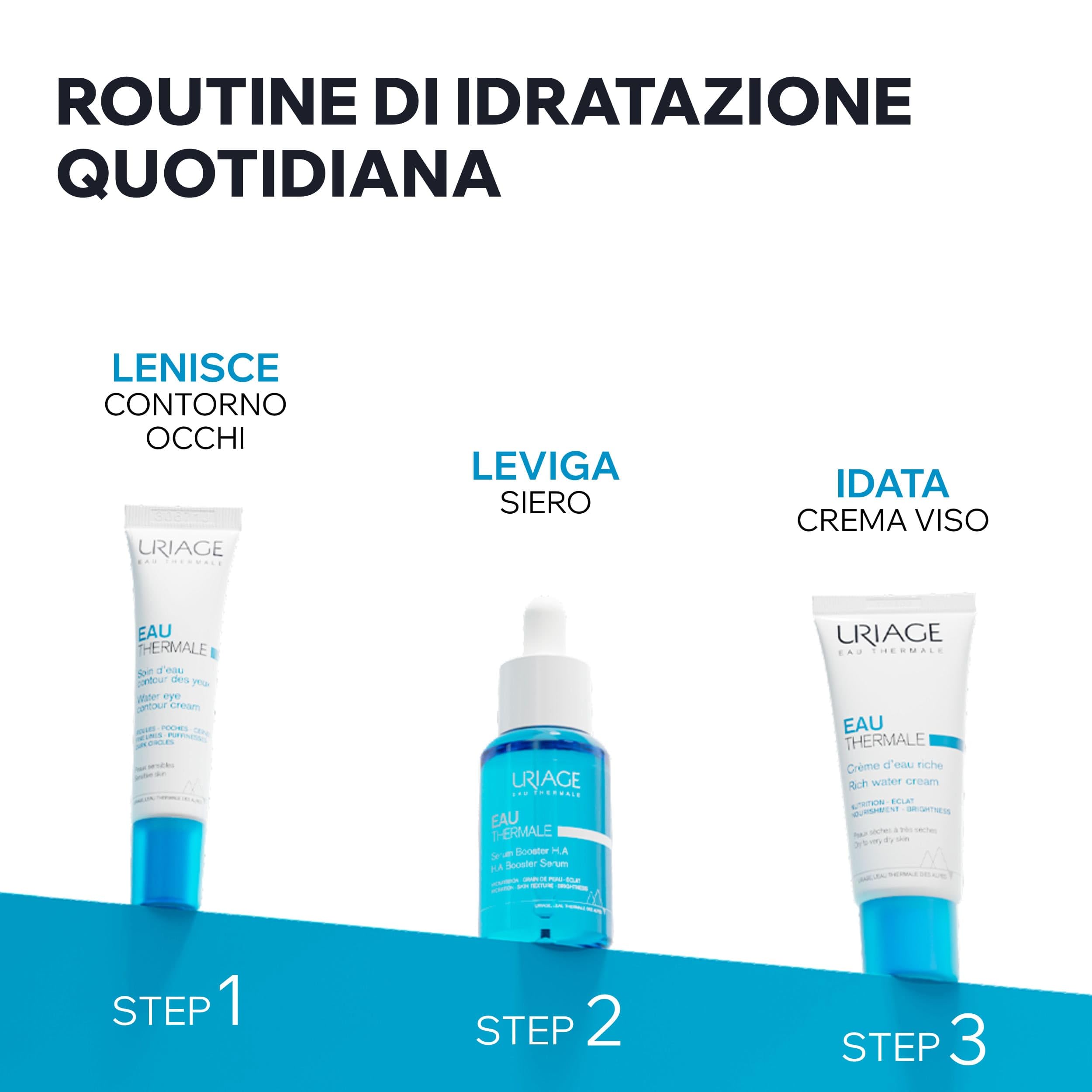 Uriage Eau Thermale Contorno Occhi Acqua Crema 15ml