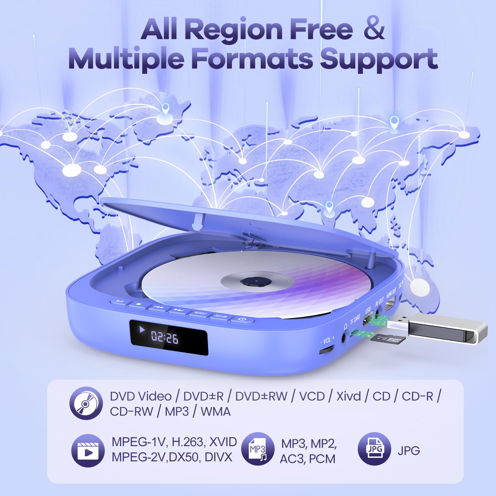 Desobry Mini Lettore DVD per TV 1080P, Lettore DVD senza regione con HDMI, incluso cavo HDMI/RCA e telecomando, Player che supporta l'ingresso USB/TF, Memoria di interruzione