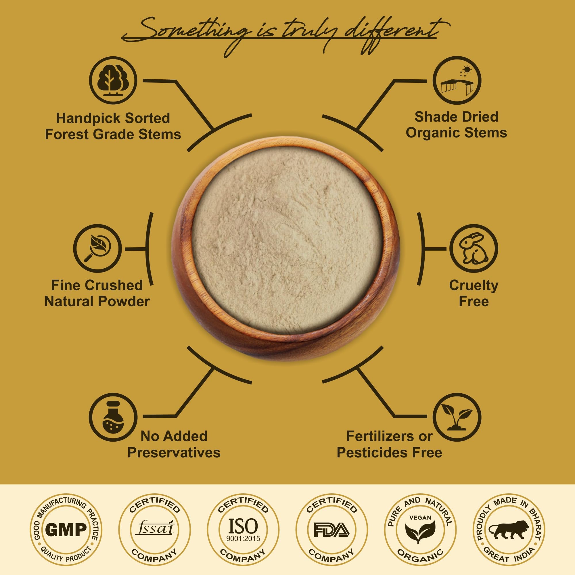 IYUSH Herbal Ayurveda Hadjod Powder, 400gm | Pirandai Powder | Cissus Quadrangularis Powder | Bone Strength Supplement 4