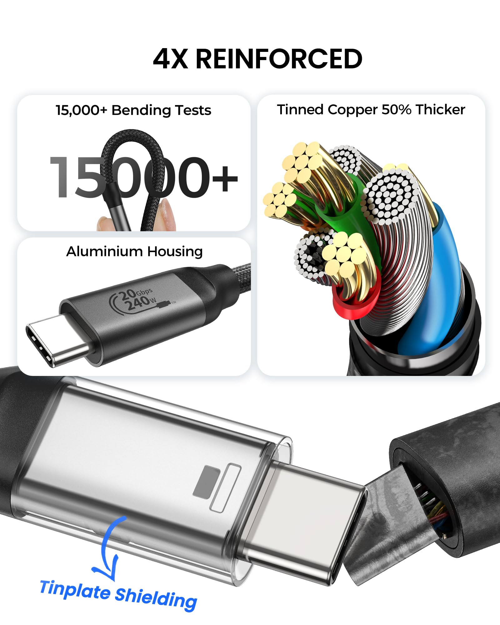 Silkland Cavo USB C 3.2 Gen2×2 90 Gradi 3M, 20Gbps Trasferimento Dati, USB Type C Ricarica Rapida PD3.1 240W 48V/5A, Cavo Video 5K/4K@60Hz per MacBook Pro, iPad Pro, iPhone 16/15, Dock, PSSD, Monitor