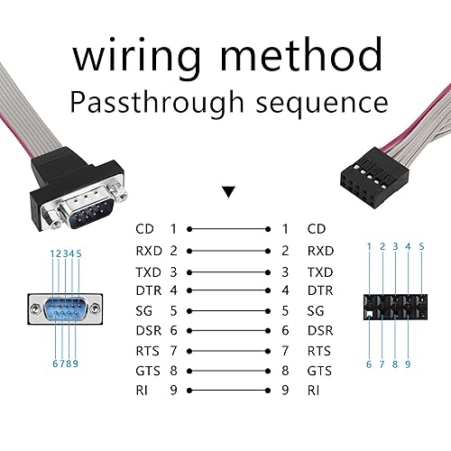 Miniatura 5 de PNGKNYOCN Cable serie DB9 a 10 pines IDC, paquete de 2 unidades RS232 macho serie a 10 pines (2 x 5) IDC cabezal de placa base cable plano Moun (1.0