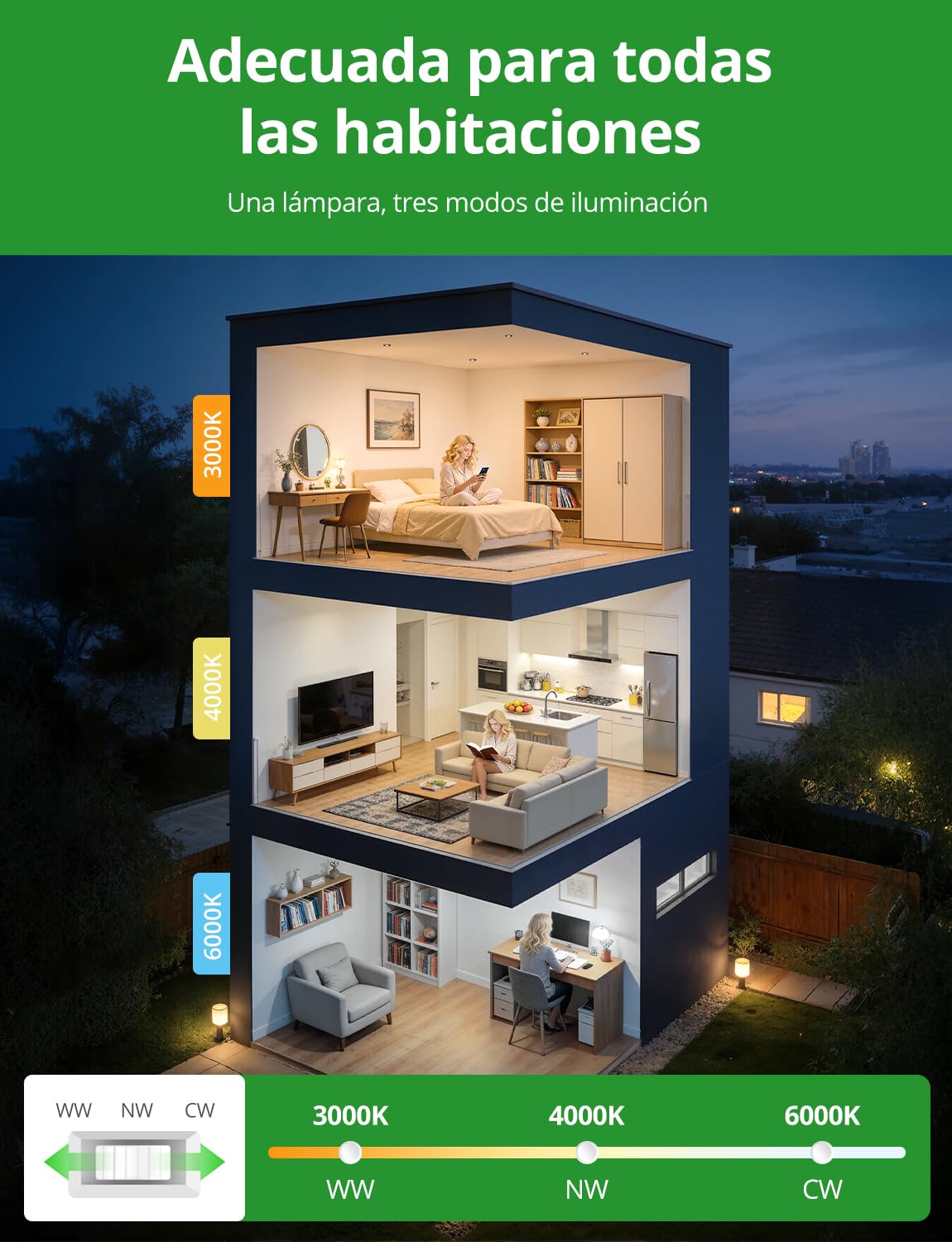 HOMEOW Ojos de Buey Led para Techo Focos Led Empotrable Techo Regulables Baño 6W Negro, Downlight LED 230V Corte Φ68mm - 80mm IP44 para Cocina Luz Calida Neutra Frío, 10 Pack