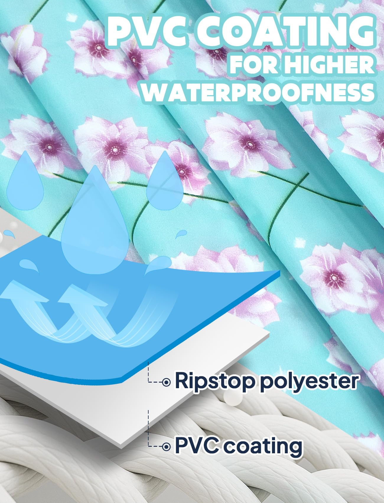 ANYOO Impermeabile Poncho Mantella Pioggia Donna Leggero e Portatile Impermeabile con Cappuccio, Ideale per Campeggio all'aperto Escursionismo Sopravvivenza