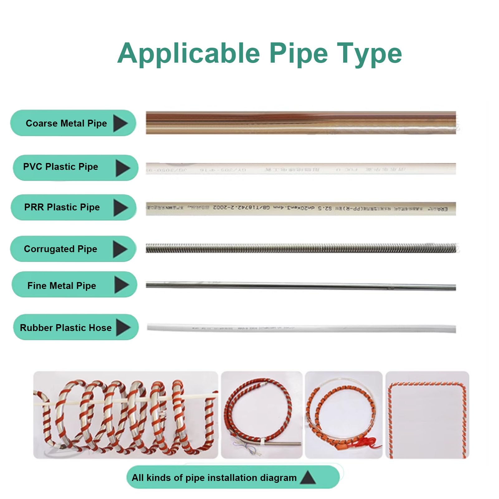 FTVOGUE Cinta Térmica para Tuberías de Agua, Cable Calefactor de Tuberías de Silicona Flexible, 750 W de Alto Rendimiento para Uso Residencial y Comercial