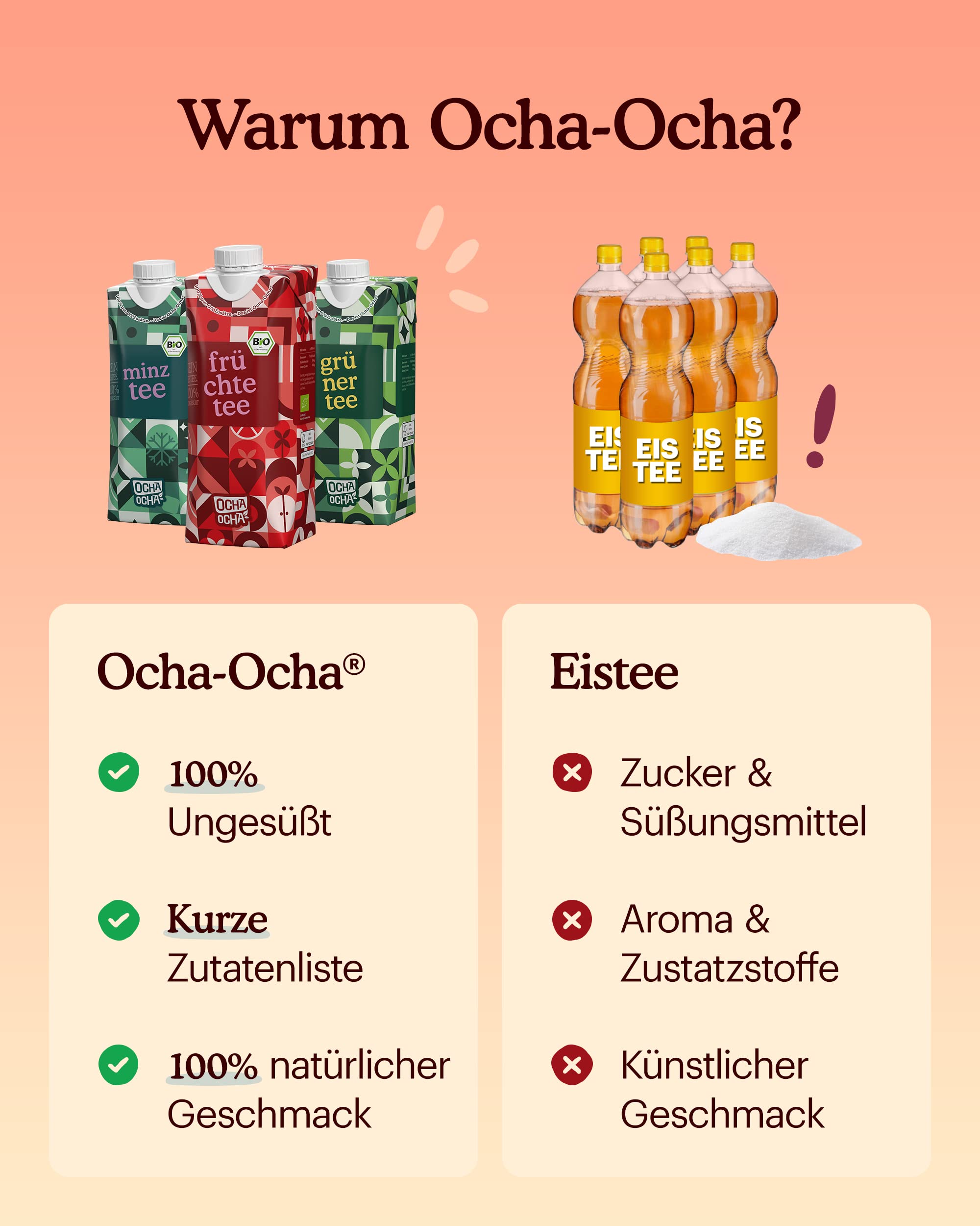 Ocha-Ocha® Tee Getränk - Bio-Minztee trinkfertig & zuckerfrei - 24x500ml - 100% Pfefferminze ohne Zusatzstoffe - ohne Süßstoffe - ungesüßt - kalorienfrei - vegan
