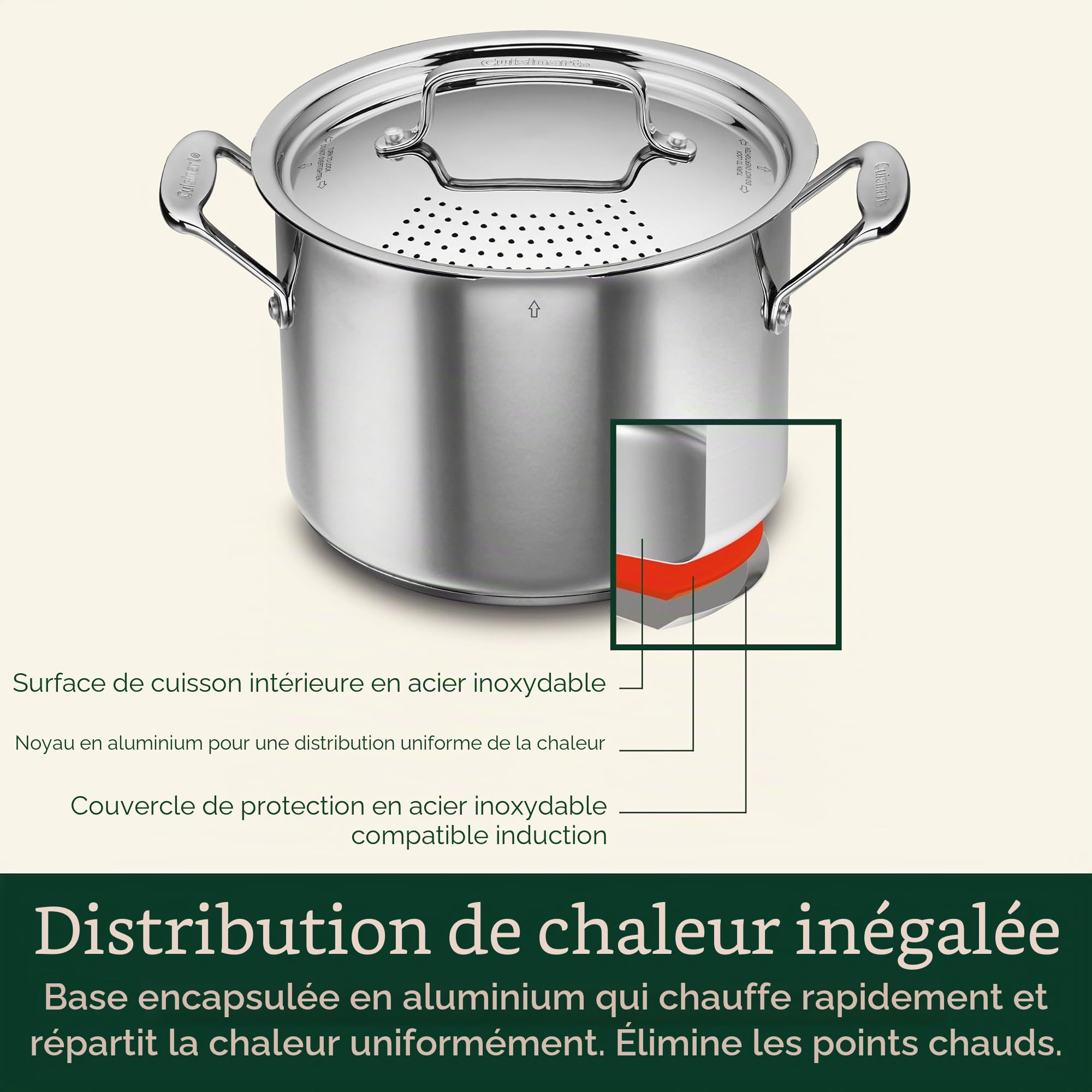 Cuisinart 766S-22 Casserole à pâtes en acier inoxydable avec couvercle filtrant Chef's-Classic-Stainless Cookware-Collection, 6 pintes