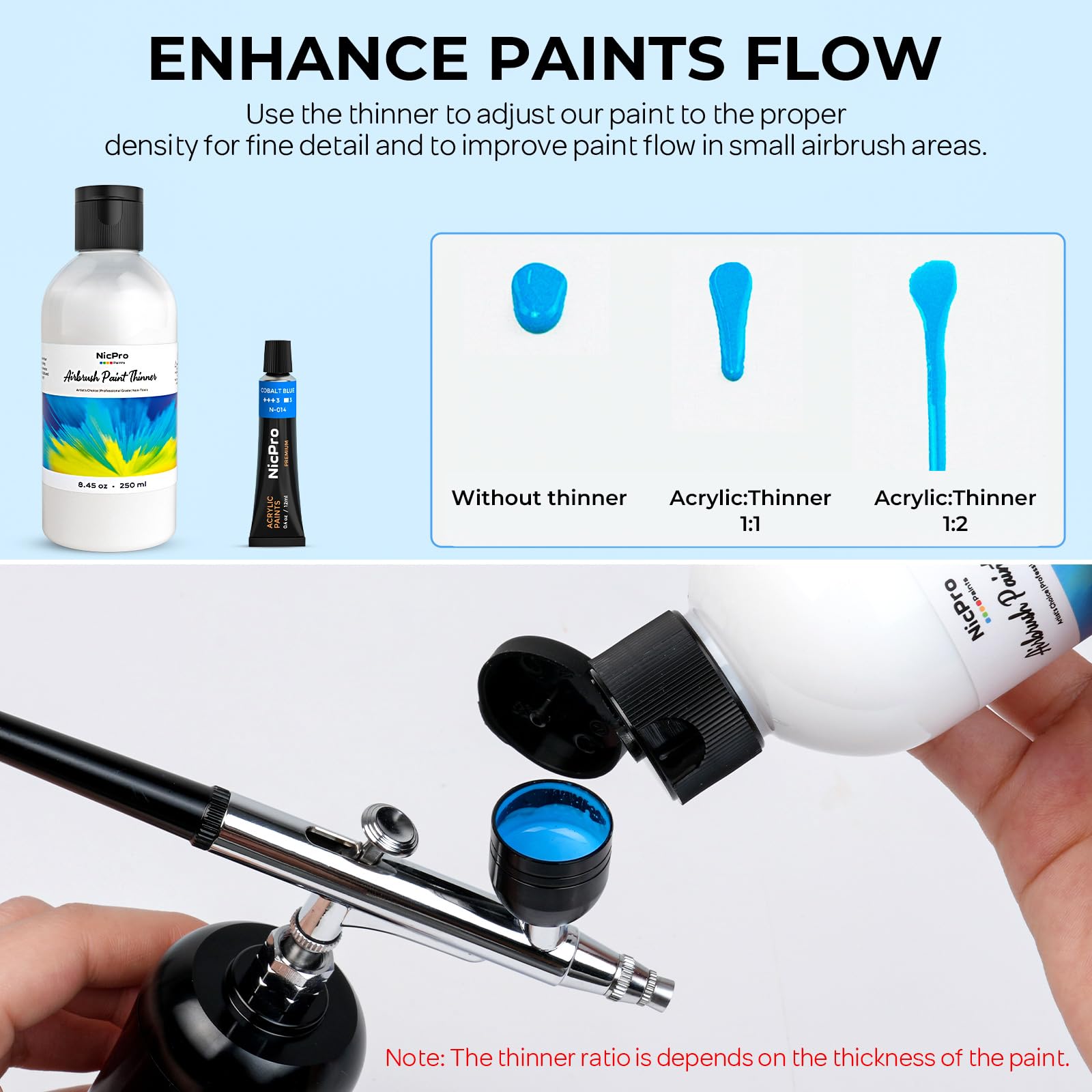 Army Painter Airbrush Medium (thinner