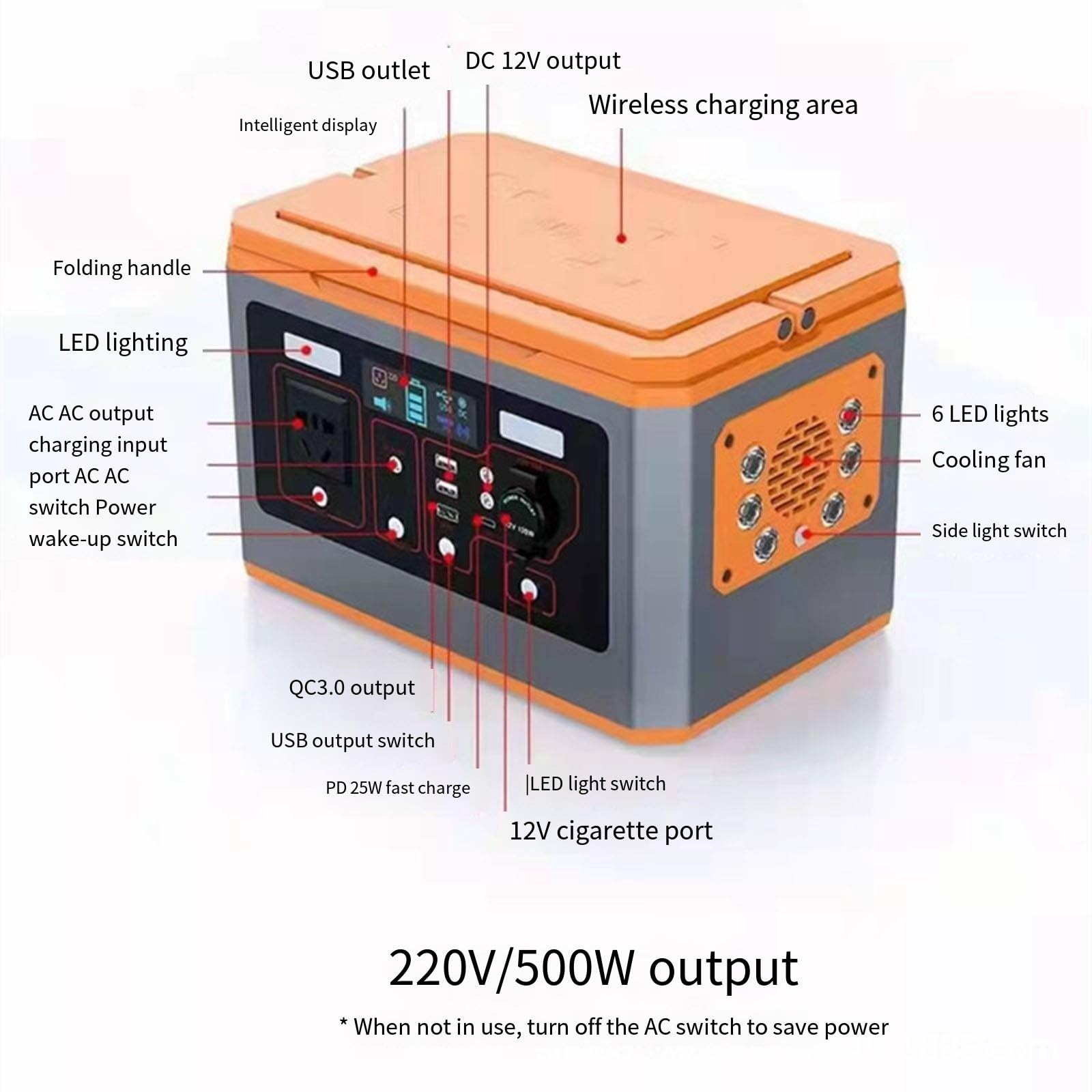 Alimentation de Secours extérieure 500 W pour la Maison, boîtier Solaire Portable, Alimentation d'urgence pour Camping et Voiture.