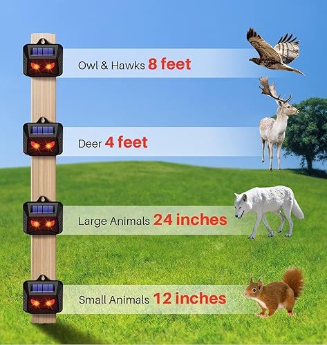 Miniatura 3 de Repelente solar nocturno de animales, paquete de 4 dispositivos disuasorios de animales con luz LED roja, repelente impermeable para depredadores al