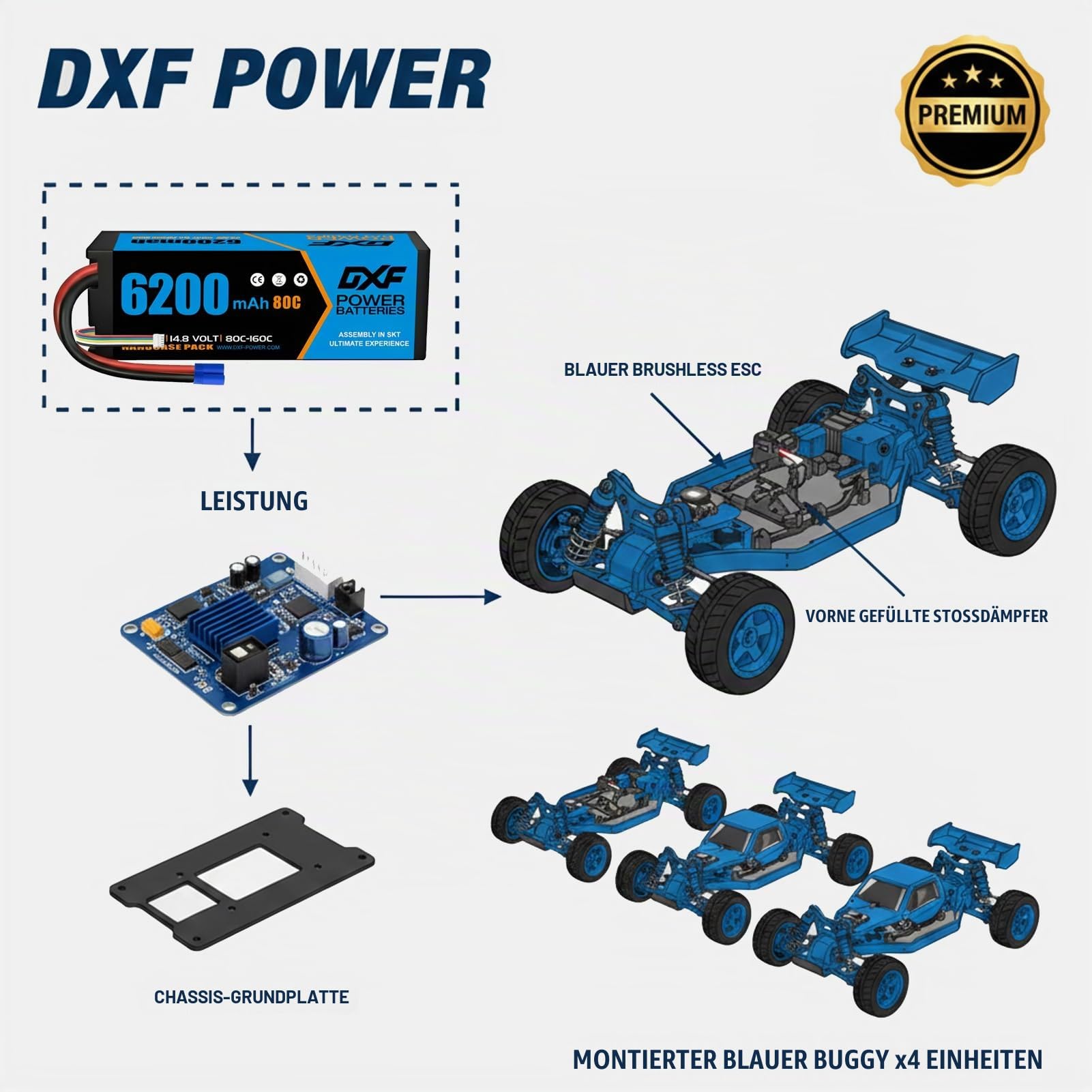 DXF 2 Packungen 4S LiPo Akku 14.8V 6200mAh 80C mit EC5 Stecker Hochleistungs für 1:8 1:10 RC Auto Kraft Lange Laufzeit Hohe Leistung Weit Verbreitet Ideal Perfekt