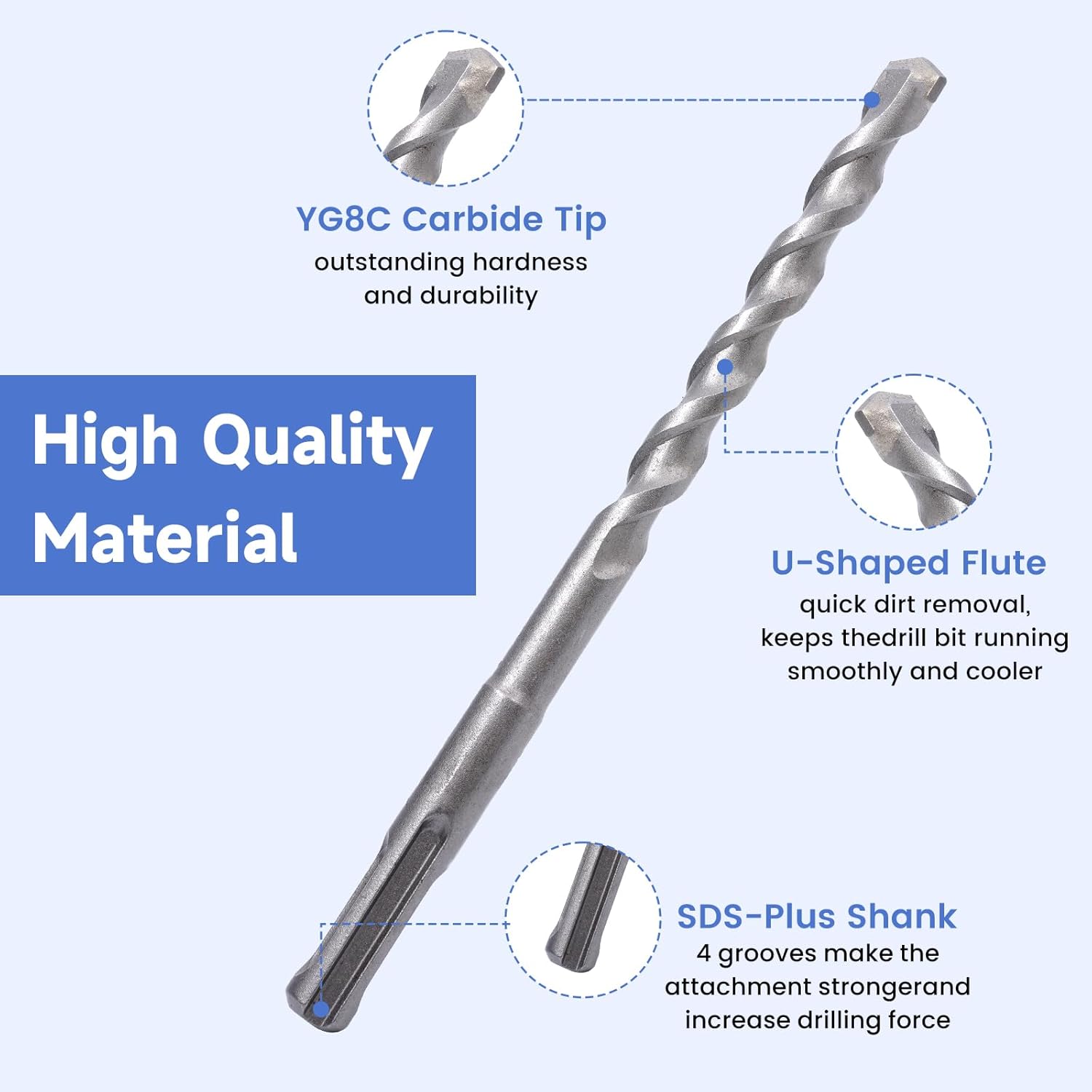 17-Pieces Cemented Carbide YG8C Drill Bit & Chisel Set, Compact Storage Case with Handle, for Wood, Concrete, Stone, and Brick