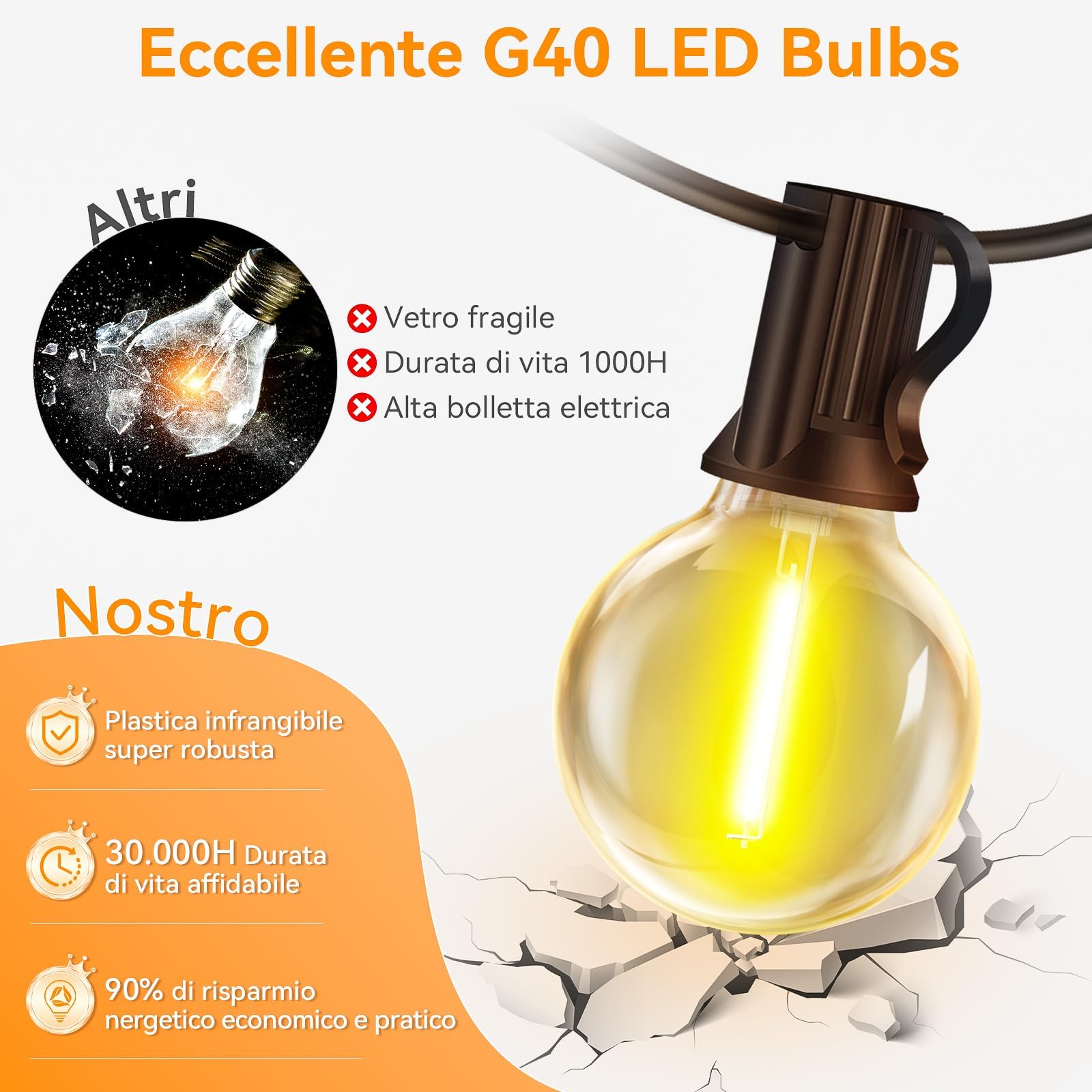 Luci da Catena Luminosa Esterno Giardino - Telecomando 30M Lucine Esterne Impermeabile Luce Gazebo Lampadine Filo Lampada Catene Luminose Esterni per Natale Terrazzo Balcone Matrimonio Partito