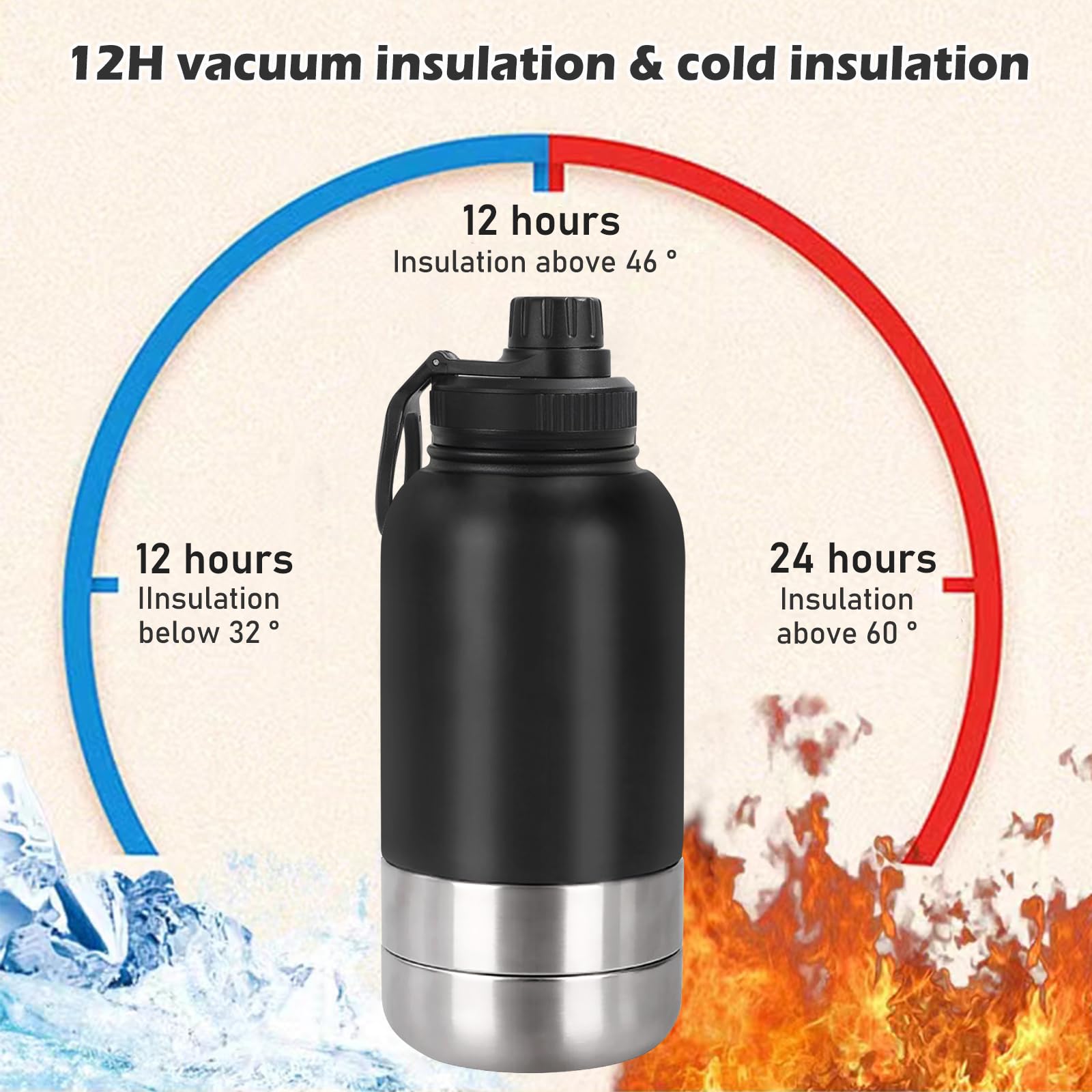 Borraccia per cani da viaggio, 950 ml, per cani, in viaggio, per cani, in acciaio inox, isolata, con ciotola per acqua e ciotola, accessorio per cani per passeggiate, senza BPA
