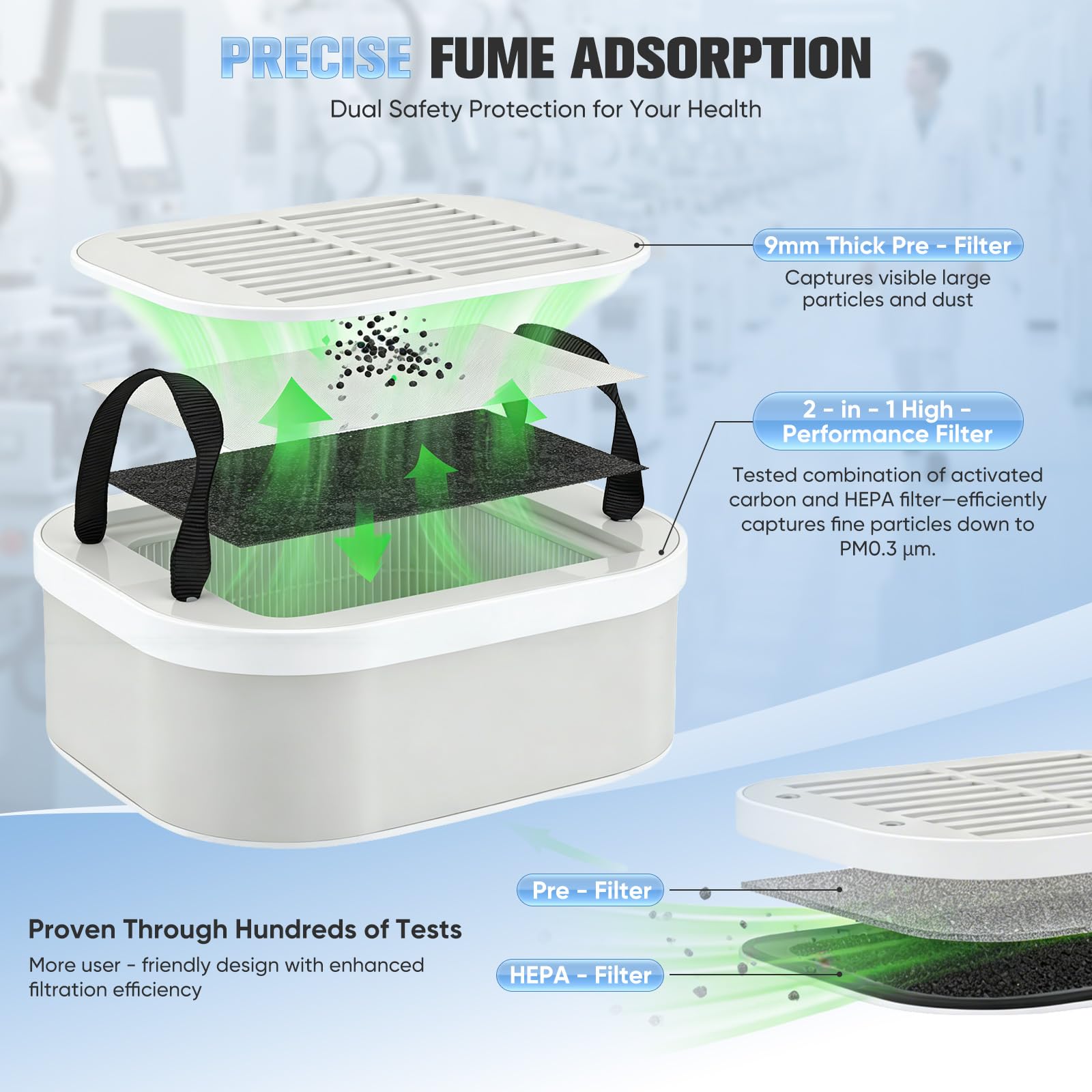 Aspiración de humos de soldadura Extractor de sobremesa de 50 W, 128 m³/h, sistema de filtrado de 3 etapas con carbón activado + HEPA, absorbente de humos de soldadura compacto estaciones de soldadura