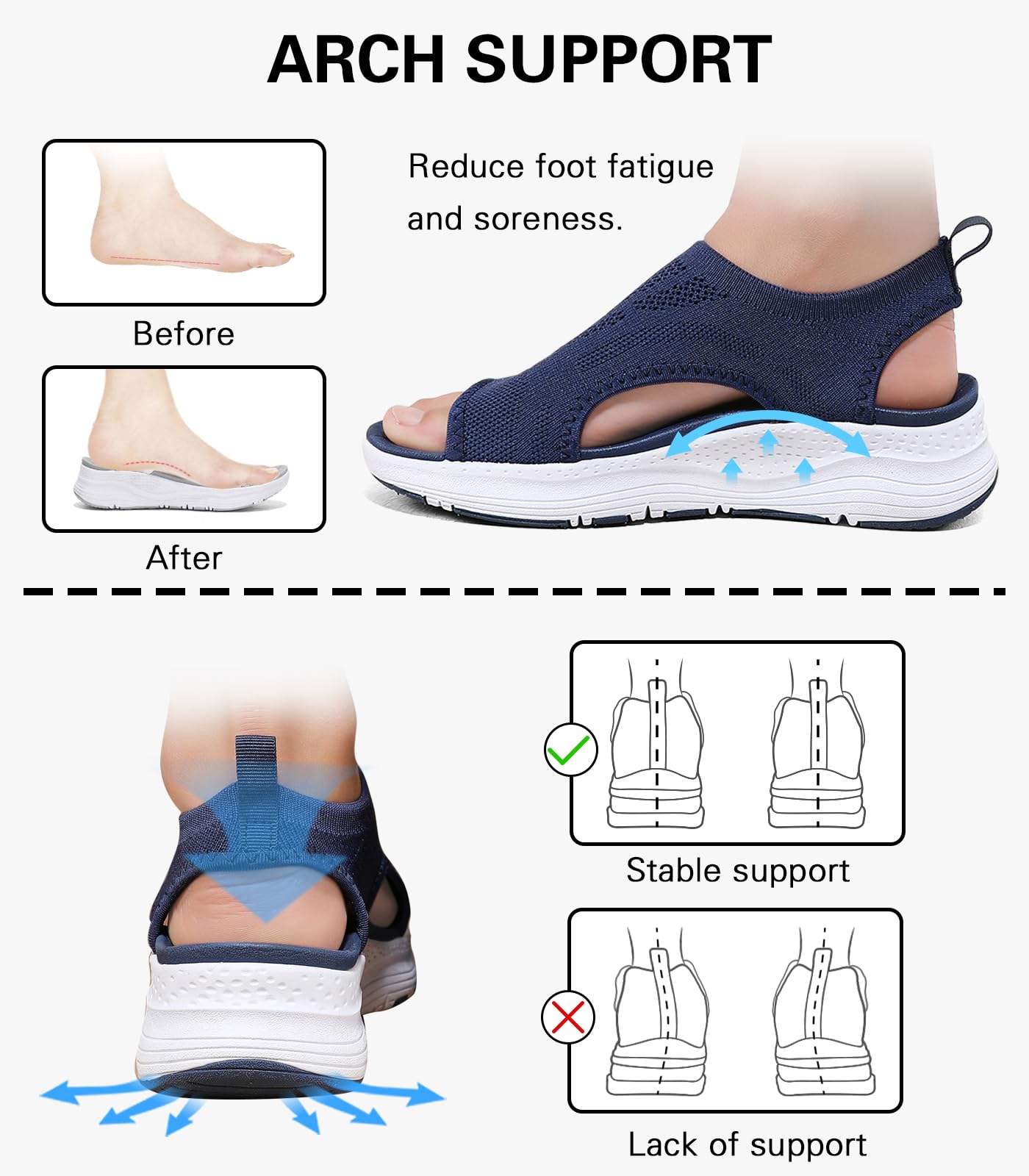 Sandalias de senderismo para mujer, ortopédicas, cómodas, para fascitis plantar, antideslizantes, informales, con puntera abierta, para atletismo, verano, playa