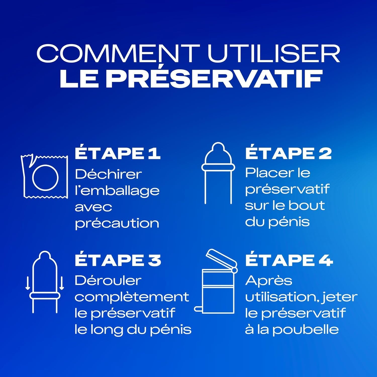 Durex Préservatifs Feeling Extra - 12 Préservatifs Homme Fins et Extra Lubrifiés (48 Préservatifs)