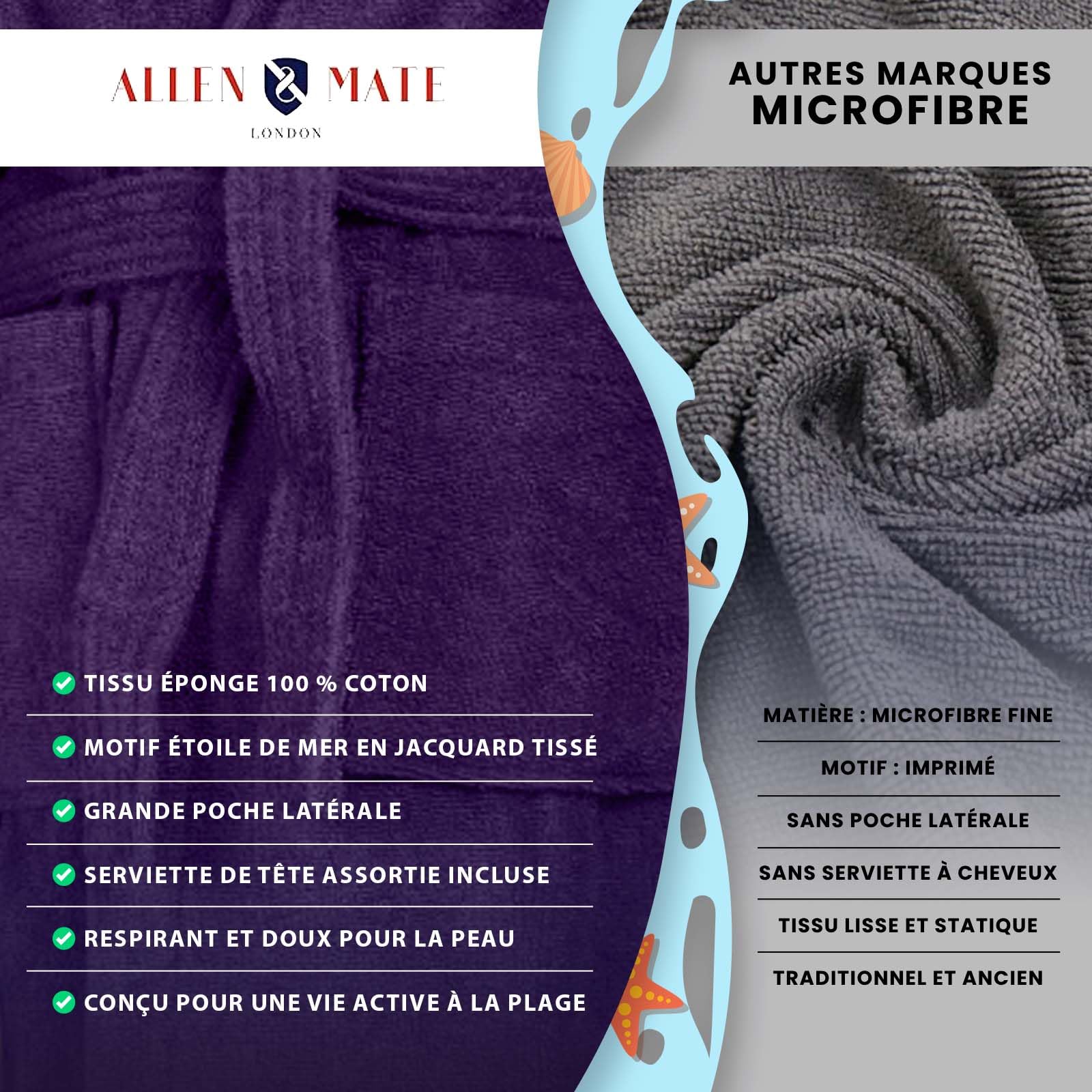 ALLEN & MATE Peignoir de bain à capuche 100% coton pour enfants, garçons et filles, en tissu éponge doux, 6 à 15 ans