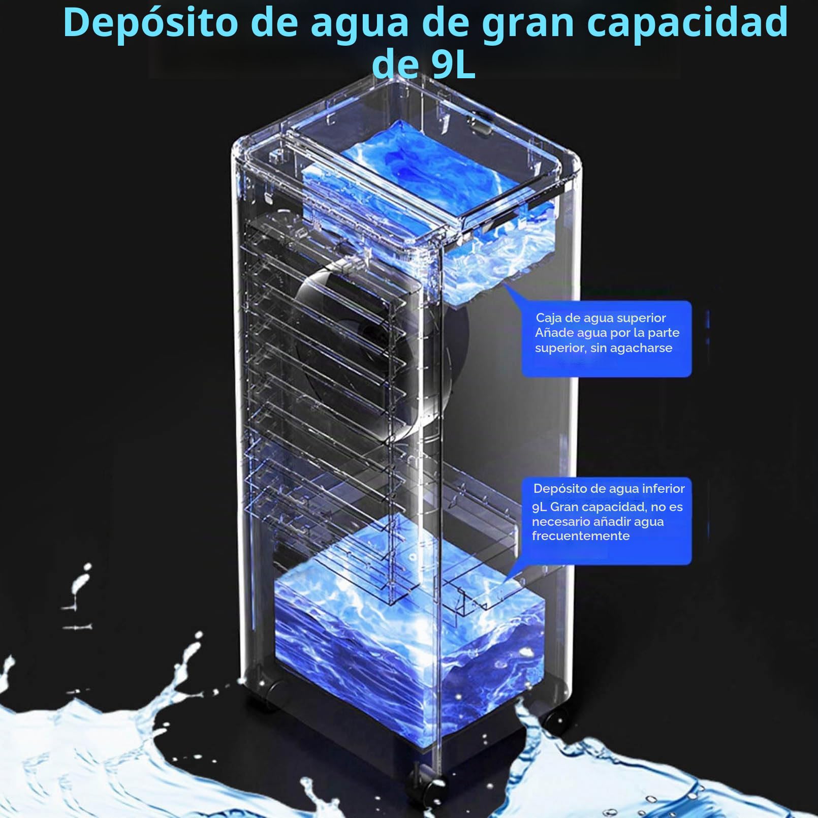 Aire Acondicionado Portátil Sin Ventana con Refrigeración por Evaporación, 9L, Display LED, Ventilador de Refrigeración, Purificador de Aire, 3 Velocidades,Oscilación de 90°,Temporizador de 8H