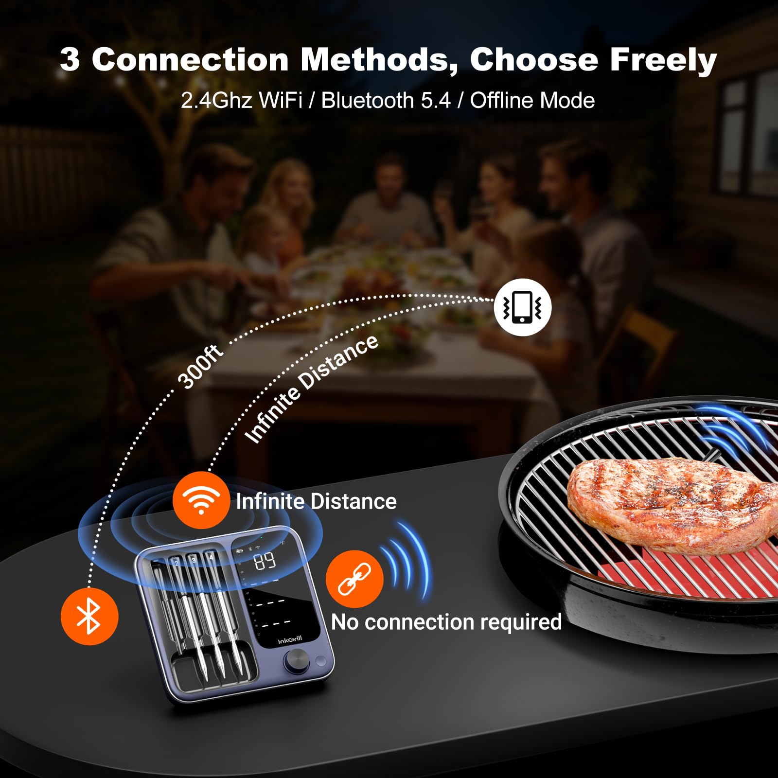 4-Probes Smart Wireless Meat Thermometer with WiFi & Bluetooth, Digital Meat Thermometer for Smoker, Oven & BBQ, Rechargeable Magnetic Base, Large Digital Backlit Screen