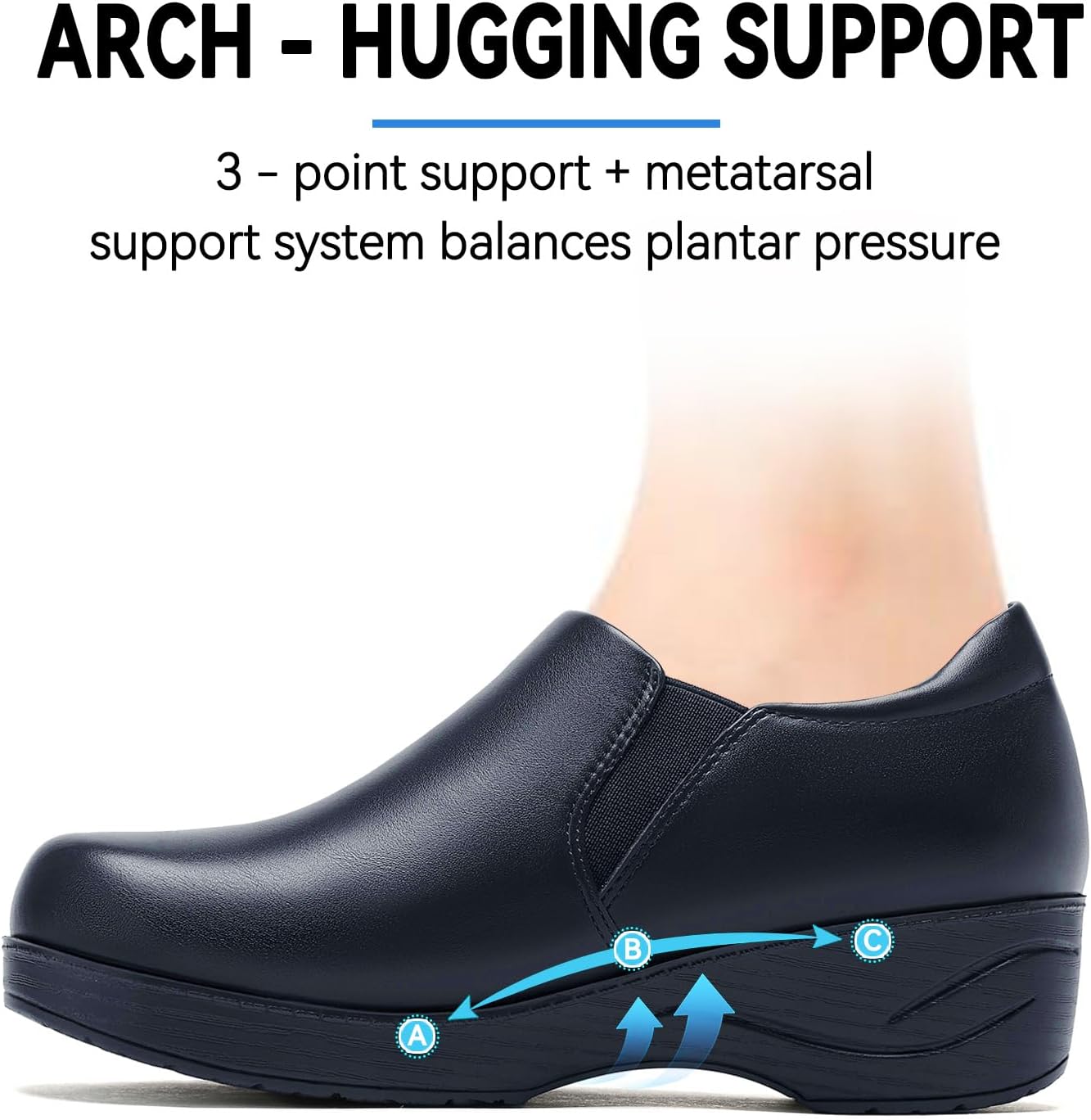 Women Clogs Slip on Womens Mules with Arch Support Non-Slip Rocker Sole Comfort for Long Standing Work, Food Service, Nursing Shoes Navy Blue Size 7 - Image 3